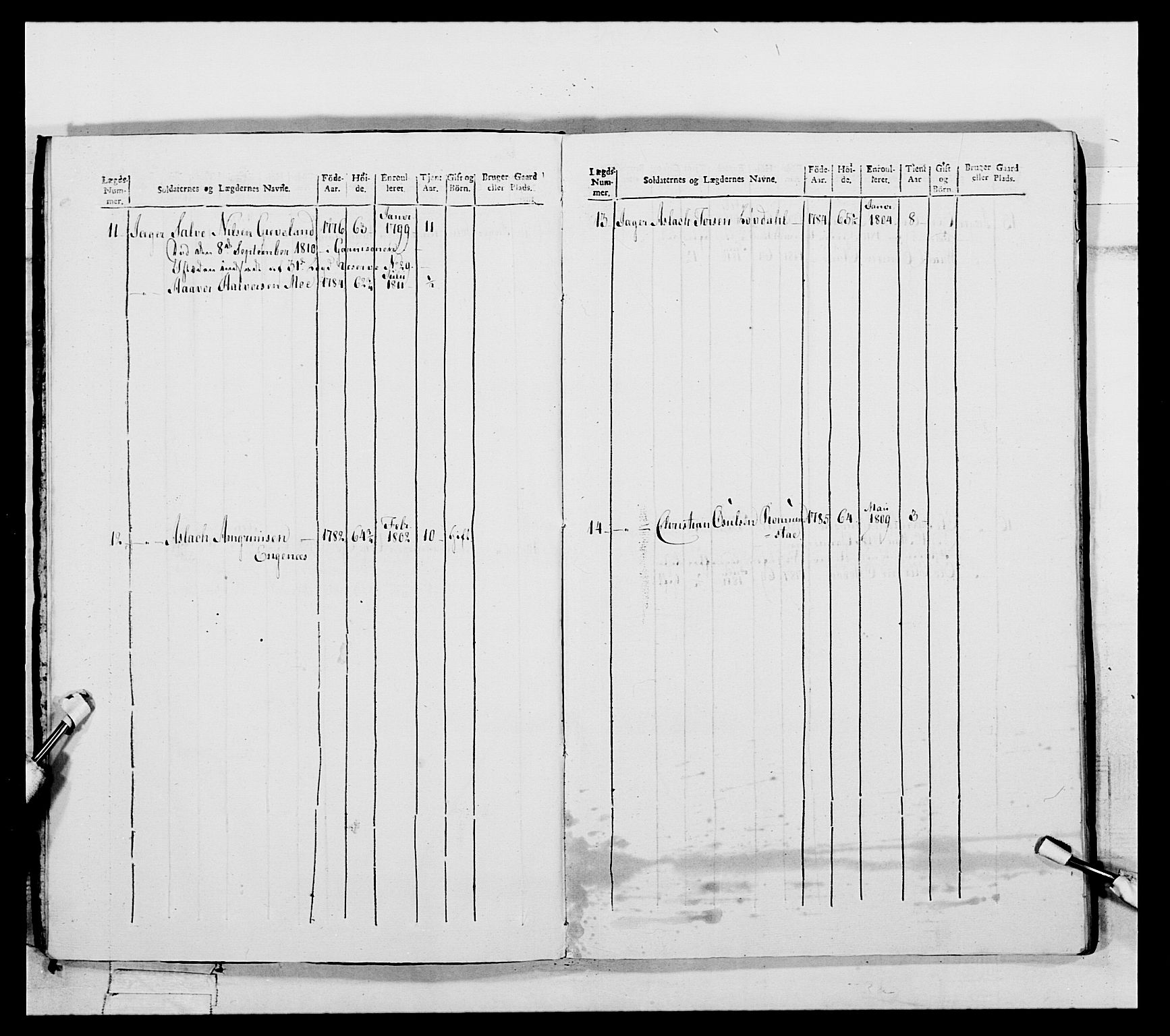 Generalitets- og kommissariatskollegiet, Det kongelige norske kommissariatskollegium, AV/RA-EA-5420/E/Eh/L0112: Vesterlenske nasjonale infanteriregiment, 1812, p. 356