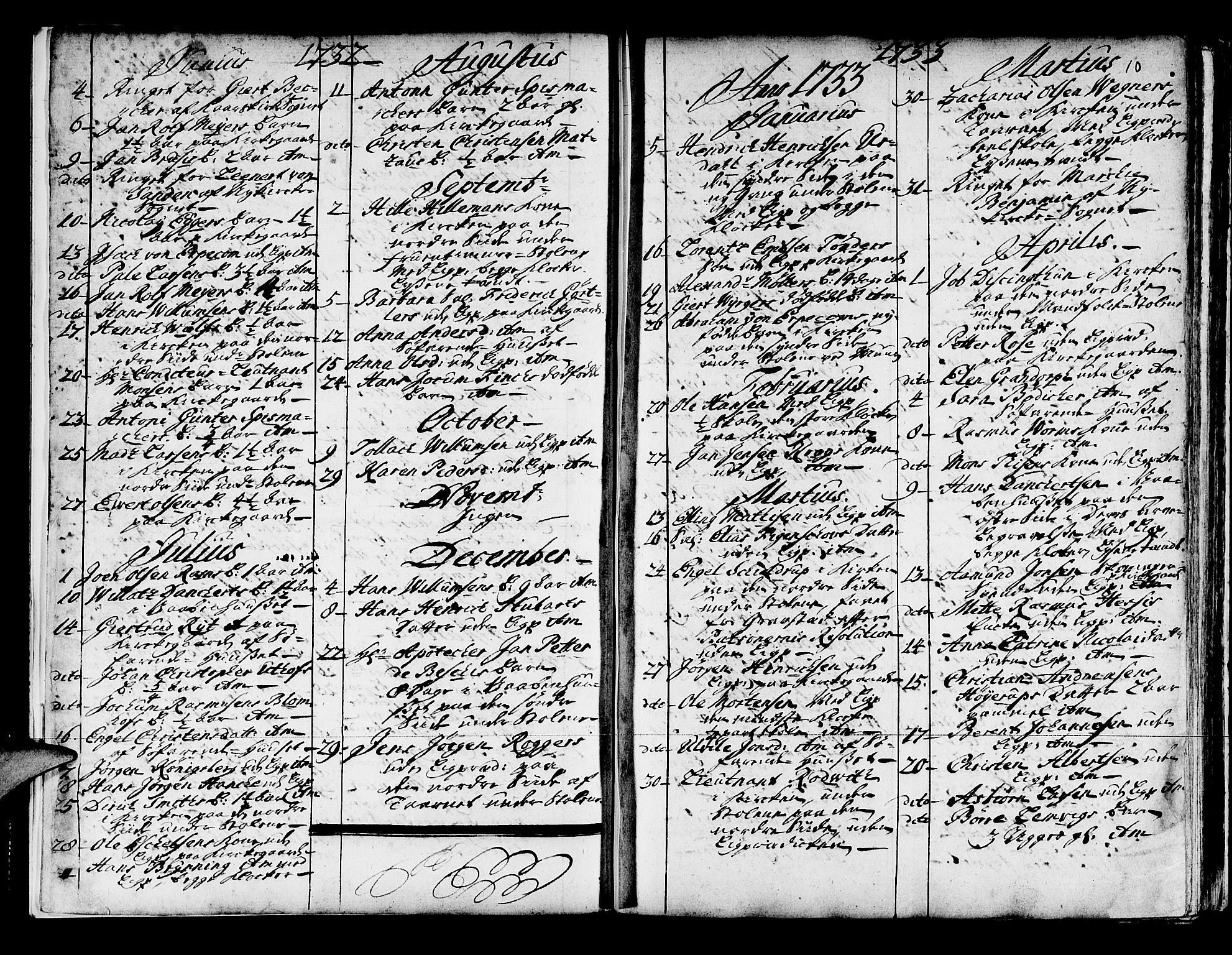 Domkirken sokneprestembete, SAB/A-74801/H/Haa/L0008: Parish register (official) no. A 8, 1725-1775, p. 10