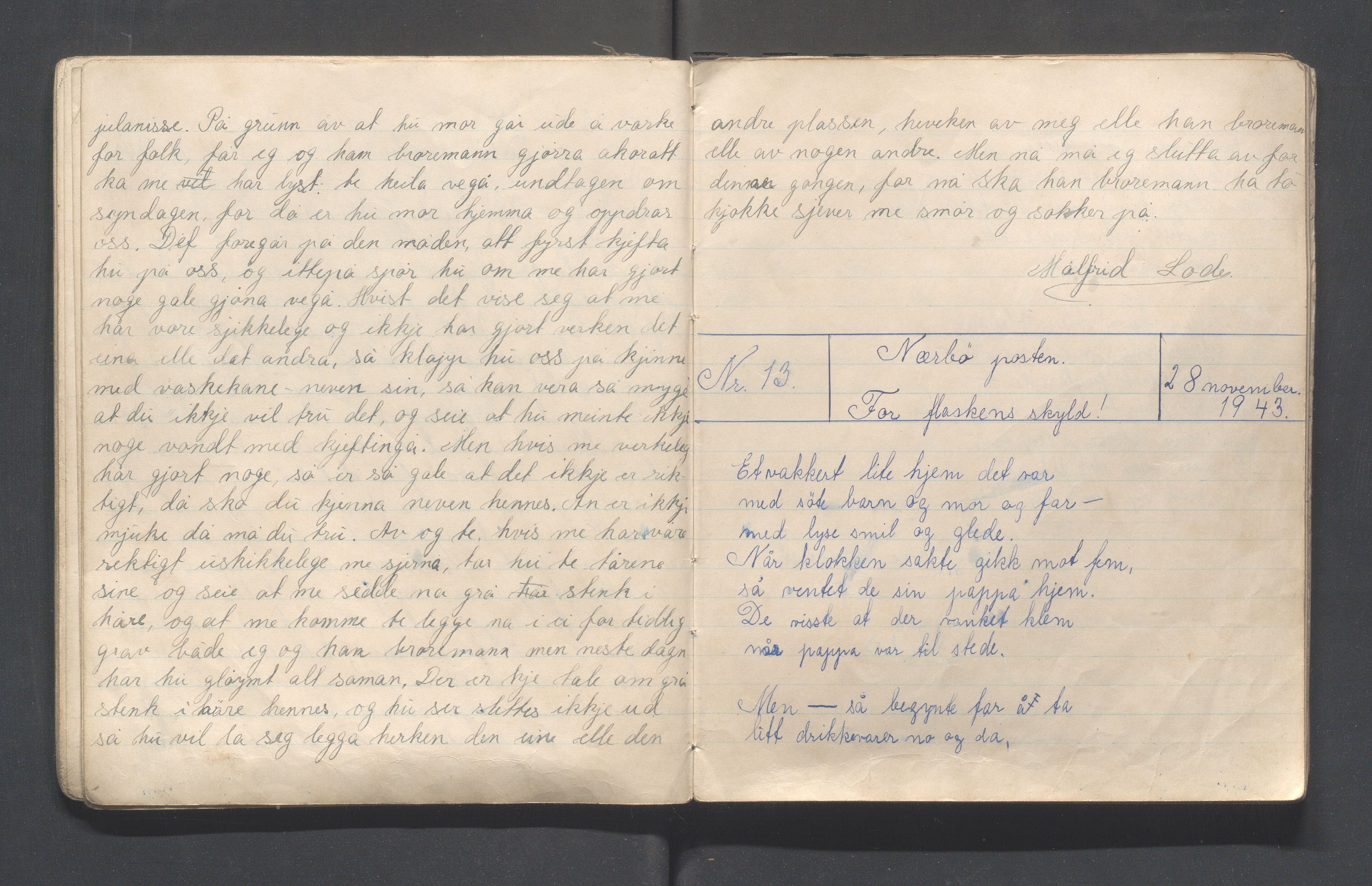 Hå kommune - PA 013 Barnelosje "Jadars Framtid" nr. 209, IKAR/K-102220/F/L0006: Nærbøposten, 1943-1949, p. 20