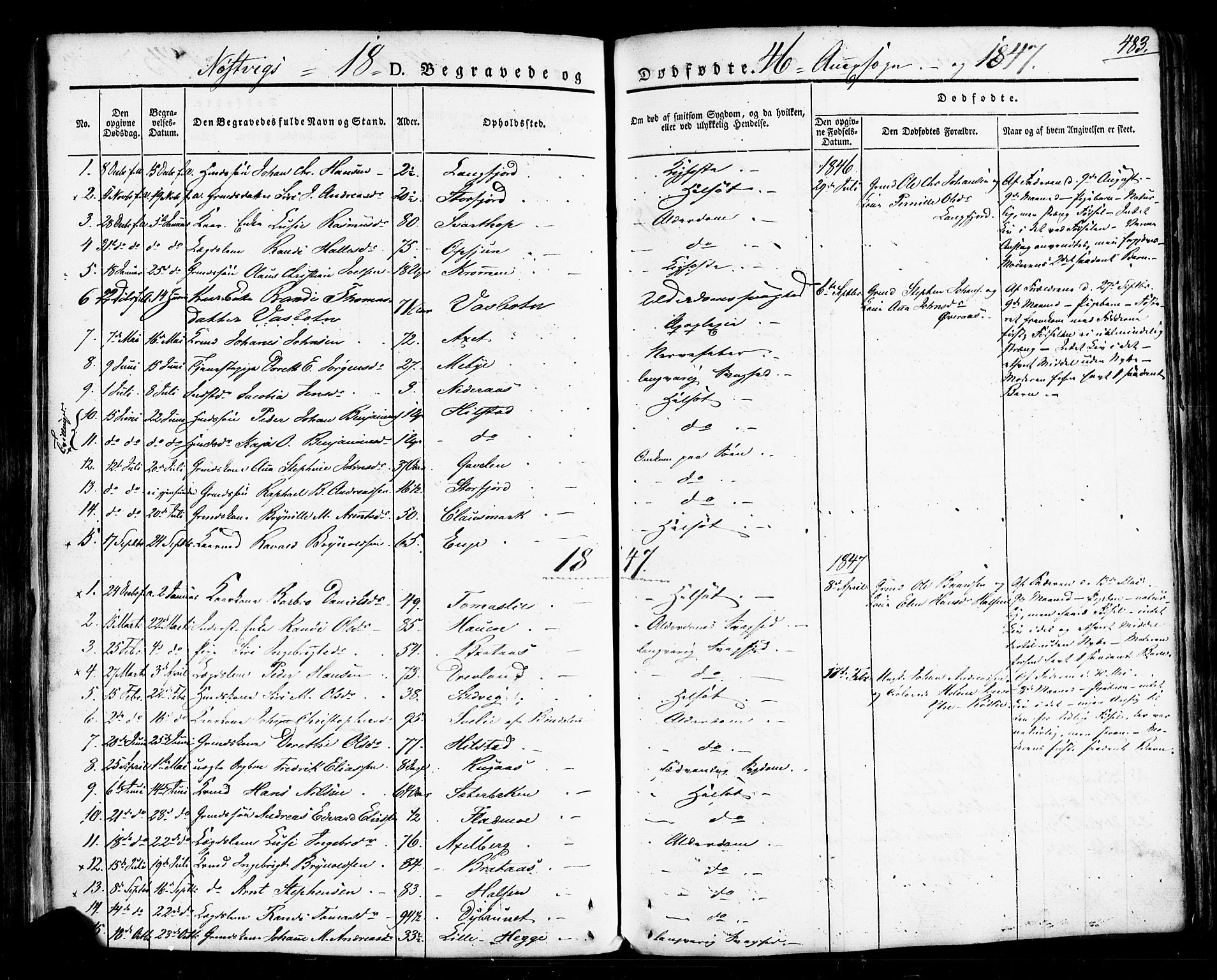 Ministerialprotokoller, klokkerbøker og fødselsregistre - Nordland, AV/SAT-A-1459/814/L0224: Parish register (official) no. 814A05, 1834-1874, p. 483