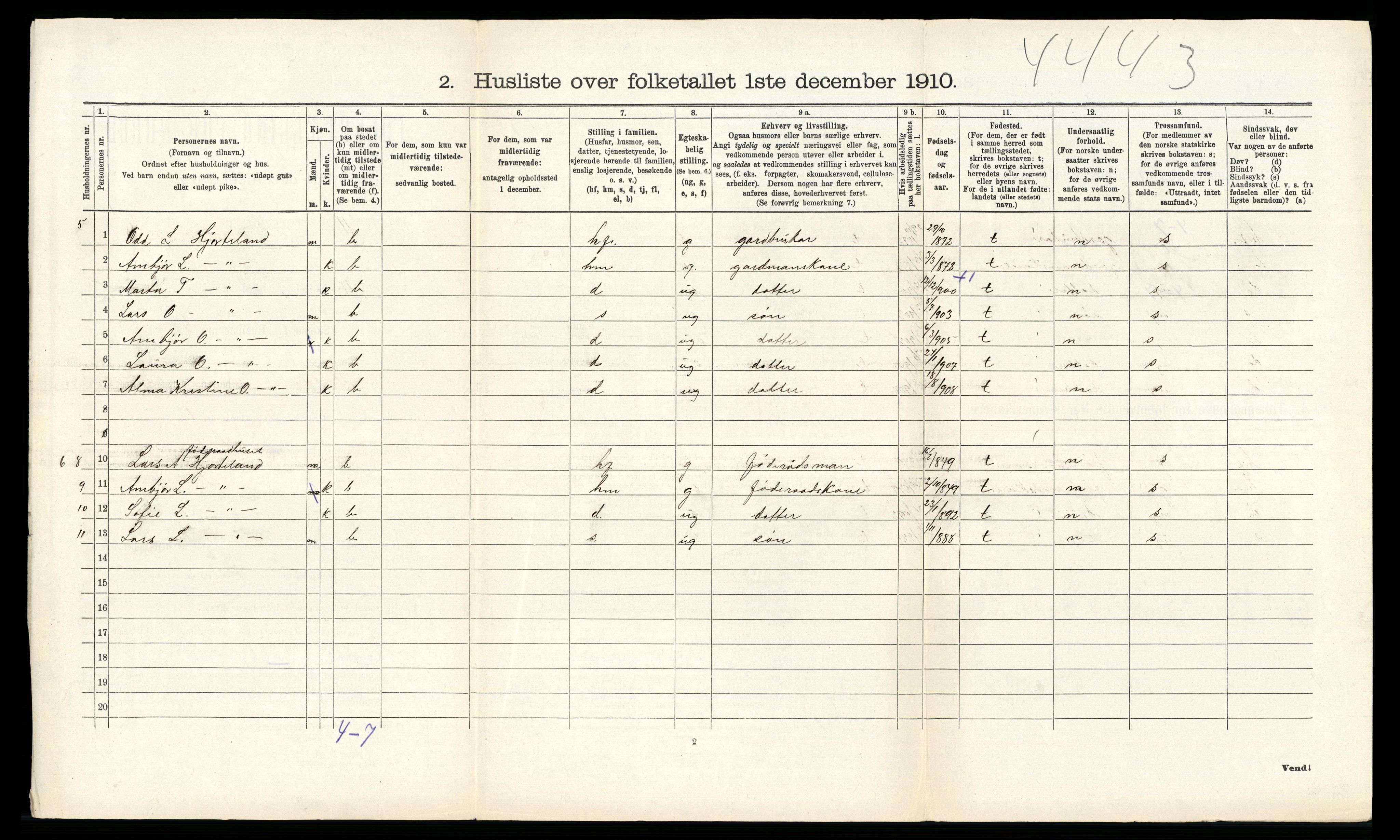 RA, 1910 census for Suldal, 1910, p. 90