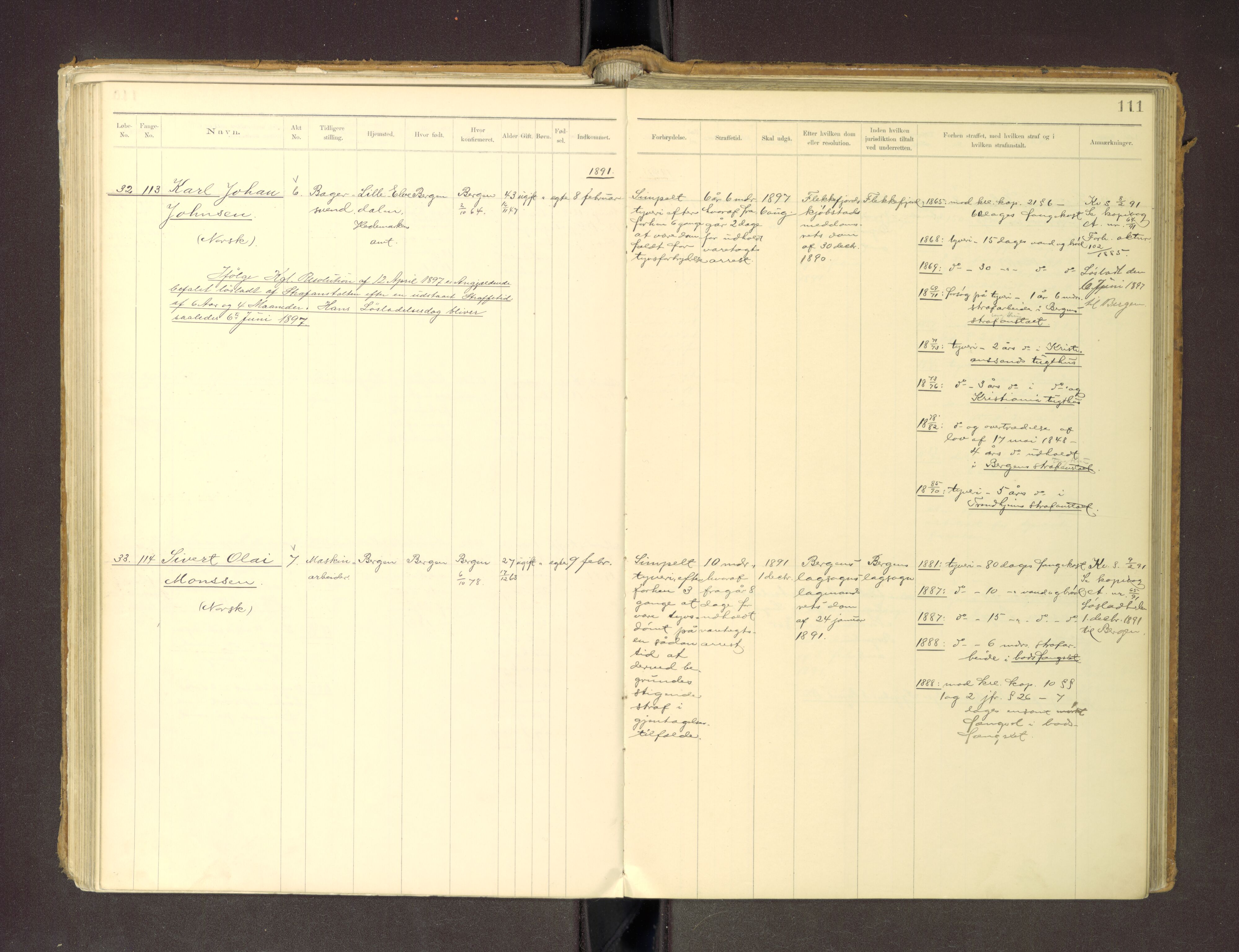 Trondheim tukthus, SAT/A-4619/05/65/L0036: 65.36 Fangeprotokoll m/reg, 1885-1898, p. 111