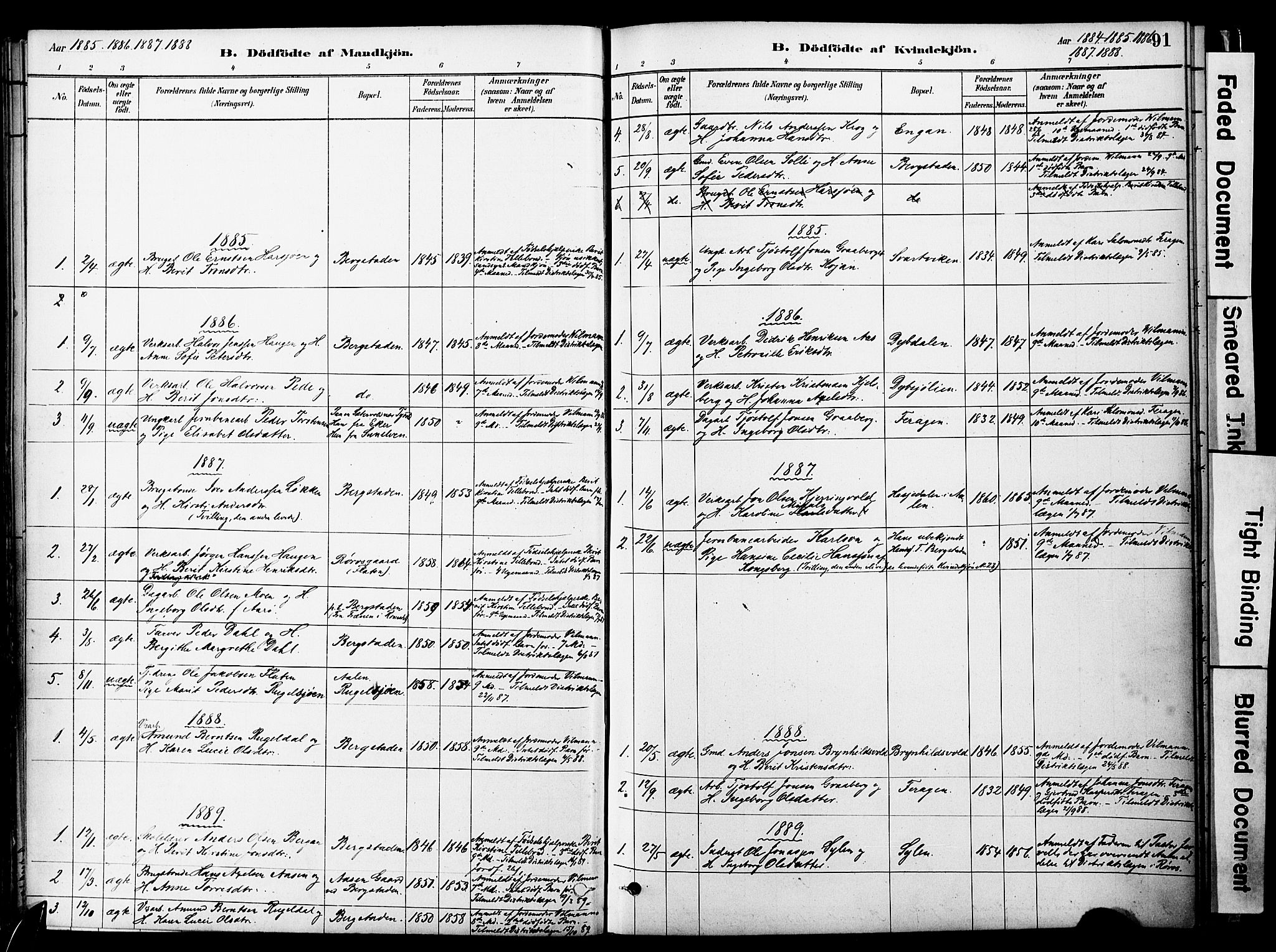 Ministerialprotokoller, klokkerbøker og fødselsregistre - Sør-Trøndelag, SAT/A-1456/681/L0933: Parish register (official) no. 681A11, 1879-1890, p. 91