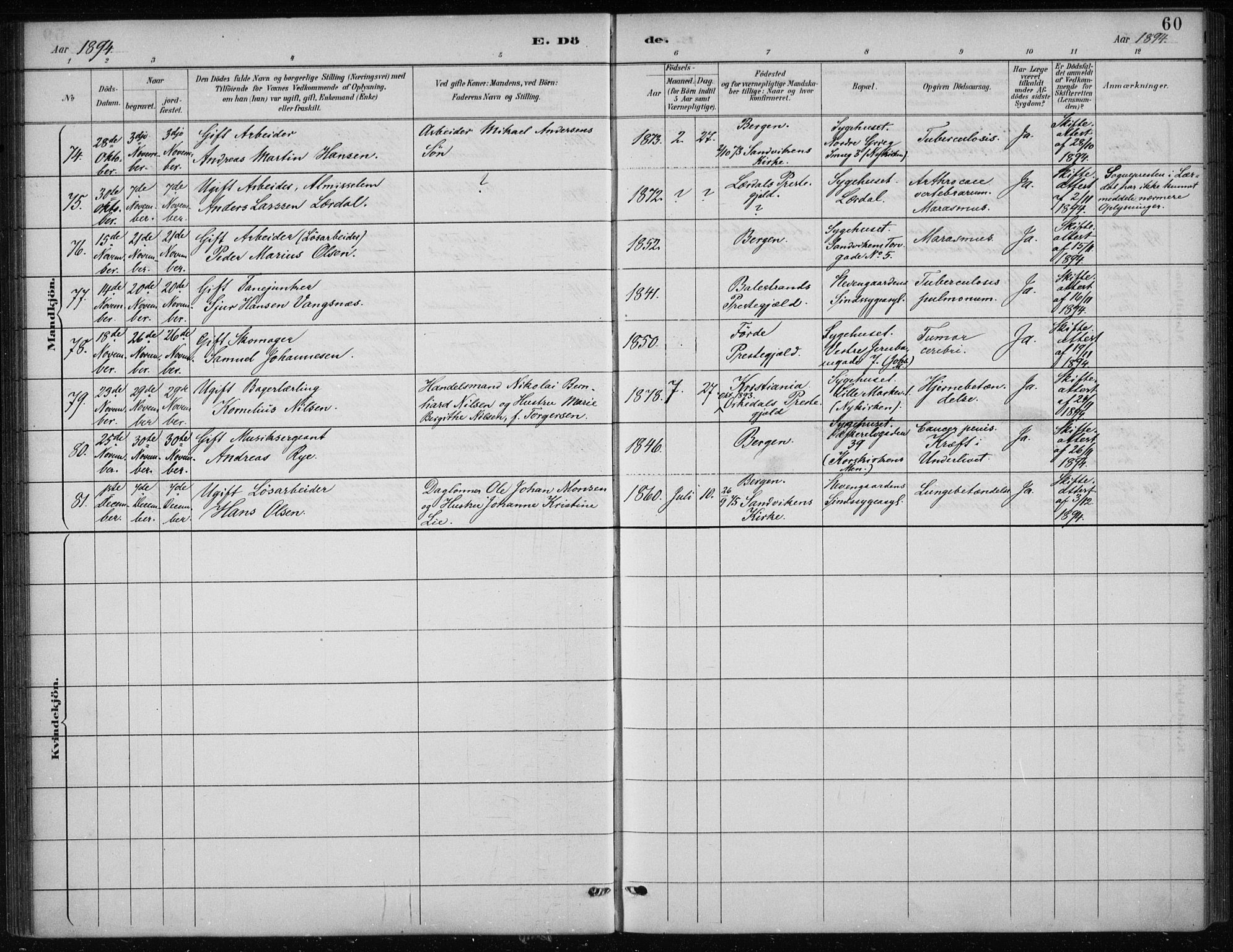 Bergen kommunale pleiehjem - stiftelsespresten, AV/SAB-A-100281: Parish register (official) no. A 5, 1887-1908, p. 60