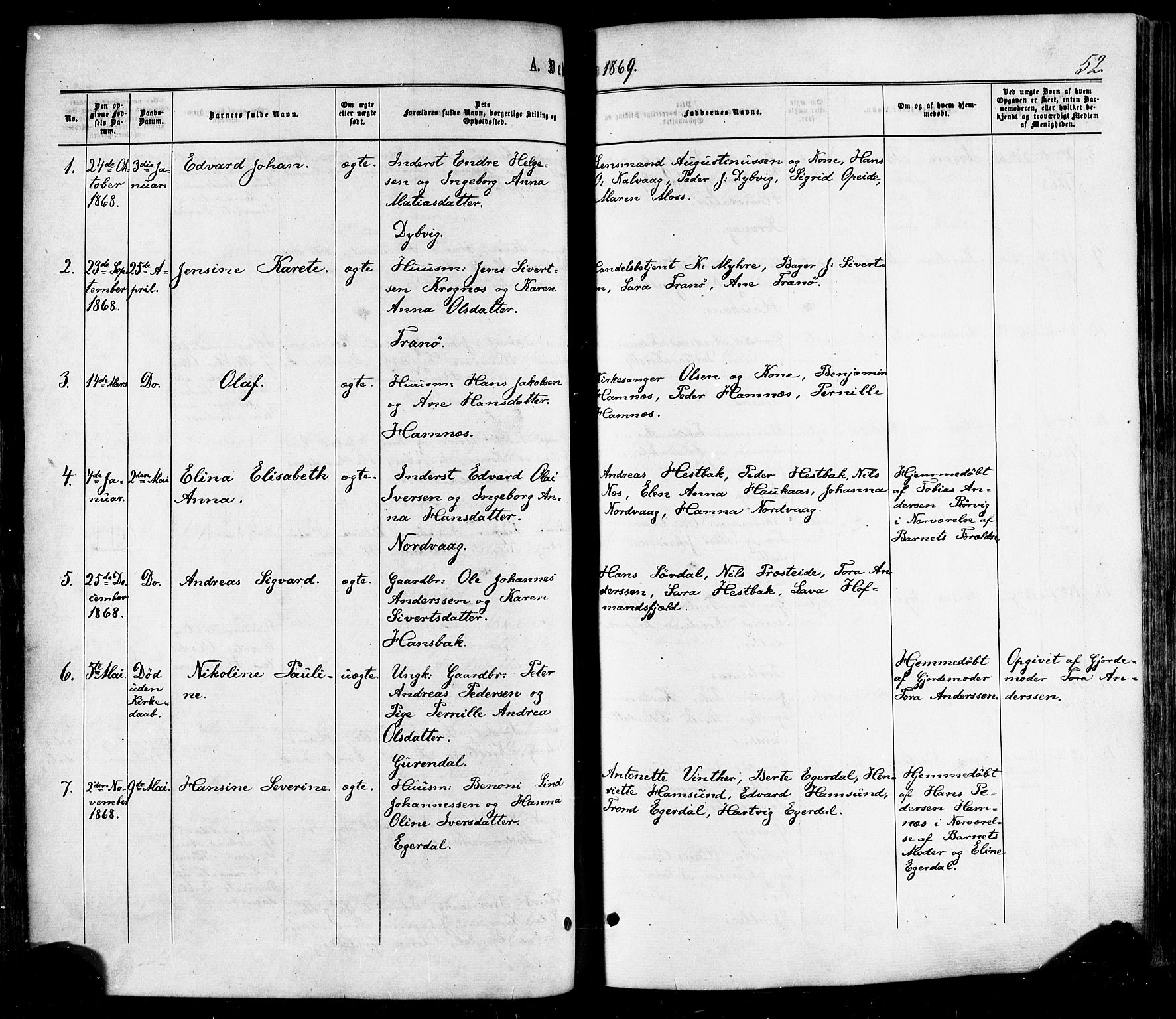 Ministerialprotokoller, klokkerbøker og fødselsregistre - Nordland, SAT/A-1459/859/L0845: Parish register (official) no. 859A05, 1863-1877, p. 52