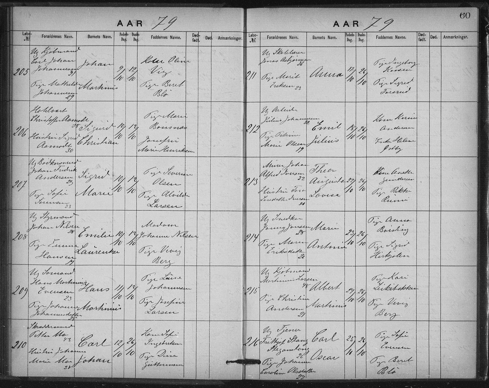 Rikshospitalet prestekontor Kirkebøker, AV/SAO-A-10309b/K/L0003/0001: Baptism register no. 3.1, 1877-1884, p. 60