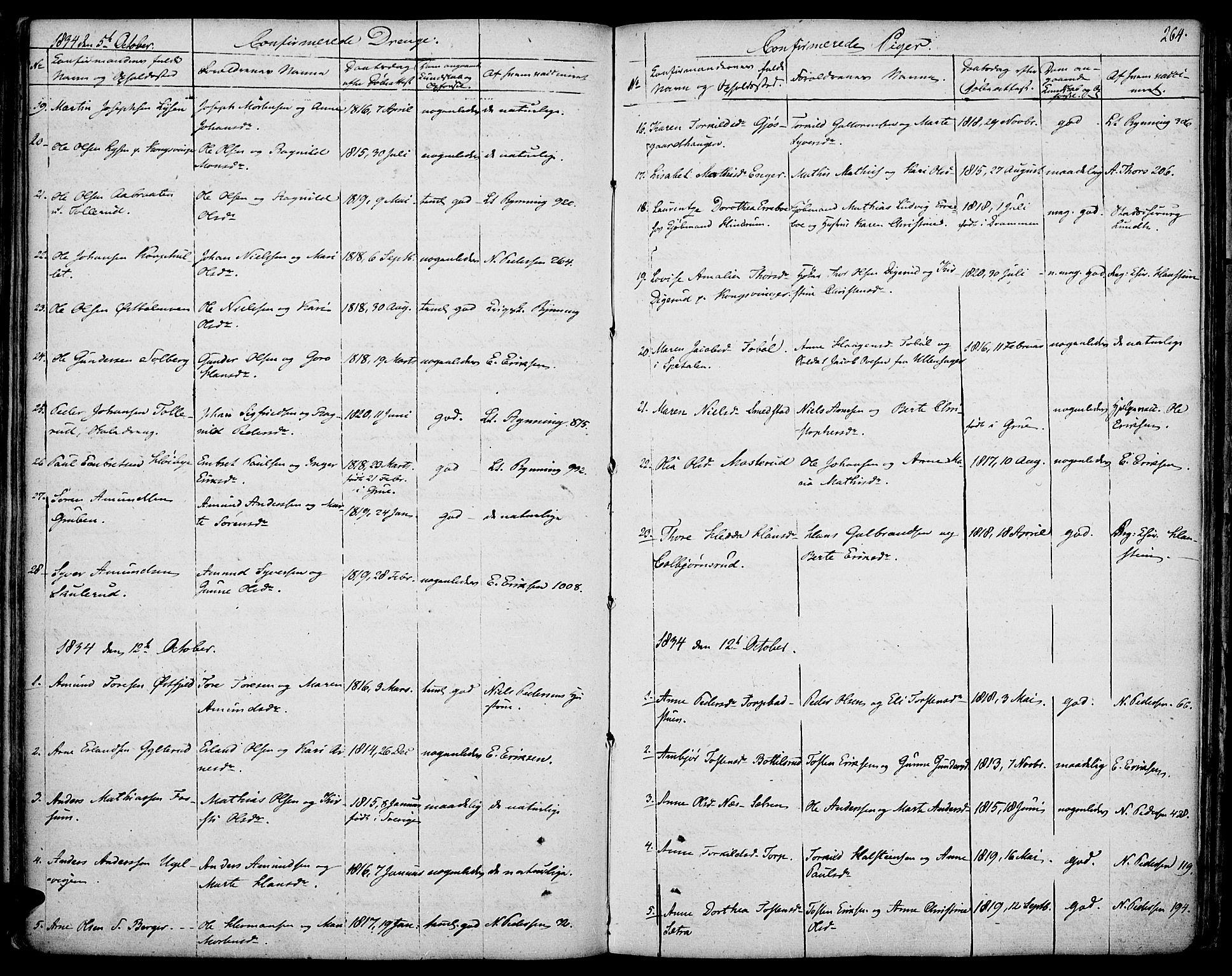 Vinger prestekontor, SAH/PREST-024/H/Ha/Haa/L0007: Parish register (official) no. 7, 1826-1839, p. 264