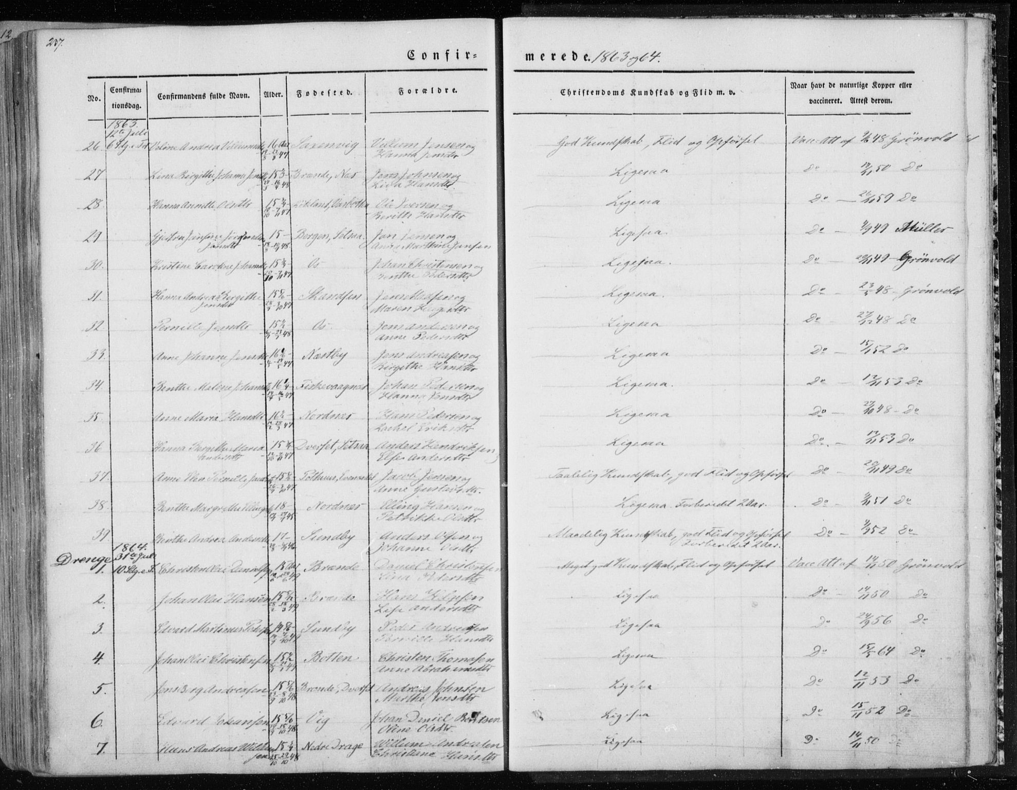 Ministerialprotokoller, klokkerbøker og fødselsregistre - Nordland, SAT/A-1459/847/L0666: Parish register (official) no. 847A06, 1842-1871, p. 237