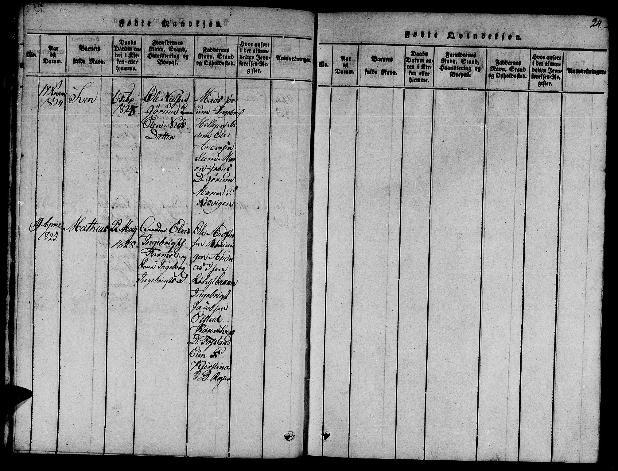 Ministerialprotokoller, klokkerbøker og fødselsregistre - Nord-Trøndelag, SAT/A-1458/758/L0521: Parish register (copy) no. 758C01, 1816-1825, p. 24