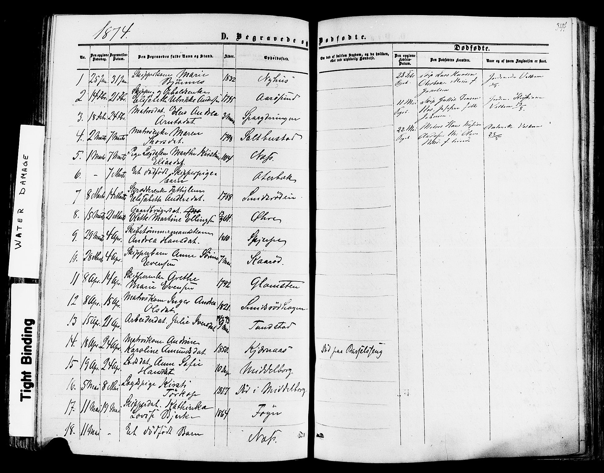 Nøtterøy kirkebøker, SAKO/A-354/F/Fa/L0007: Parish register (official) no. I 7, 1865-1877, p. 344