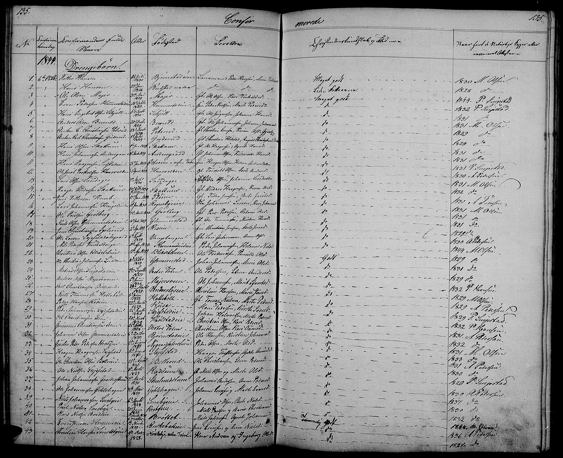 Østre Toten prestekontor, SAH/PREST-104/H/Ha/Hab/L0002: Parish register (copy) no. 2, 1840-1847, p. 135
