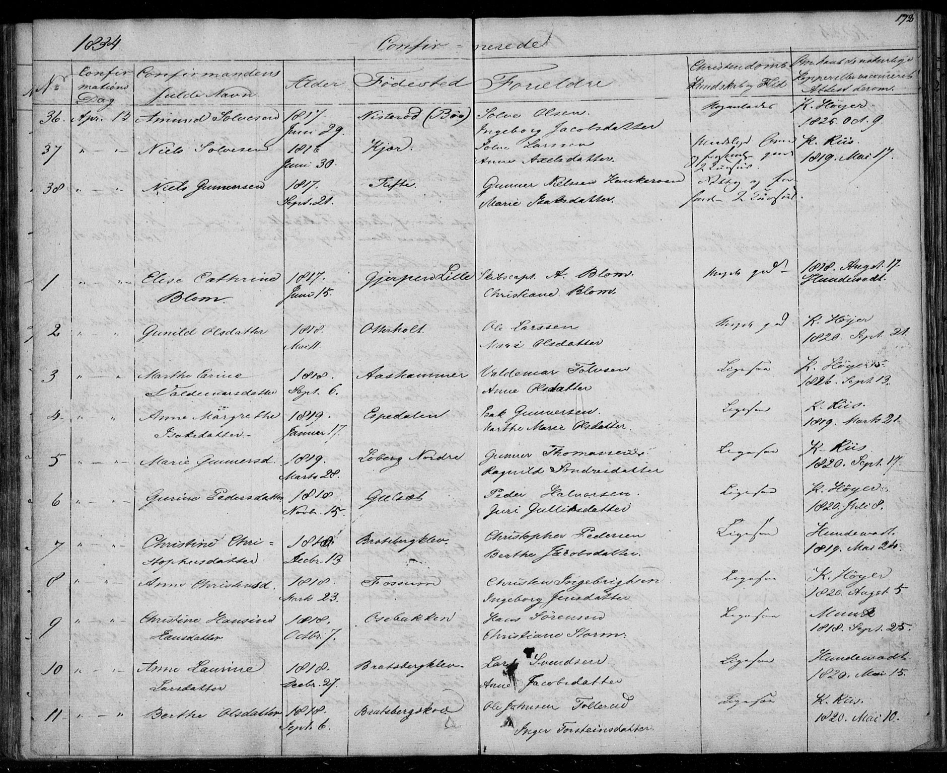 Gjerpen kirkebøker, AV/SAKO-A-265/F/Fa/L0006: Parish register (official) no. I 6, 1829-1834, p. 172