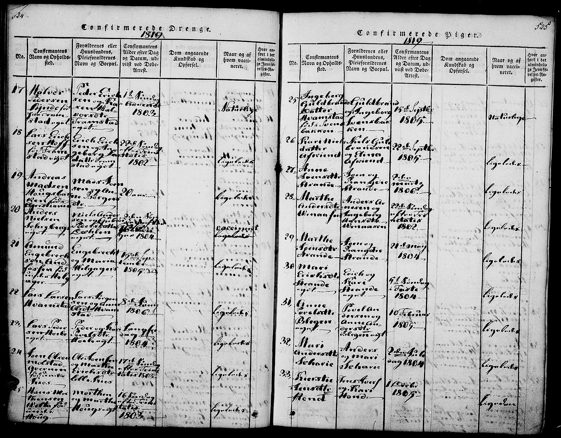 Gran prestekontor, AV/SAH-PREST-112/H/Ha/Haa/L0009: Parish register (official) no. 9, 1815-1824, p. 524-525