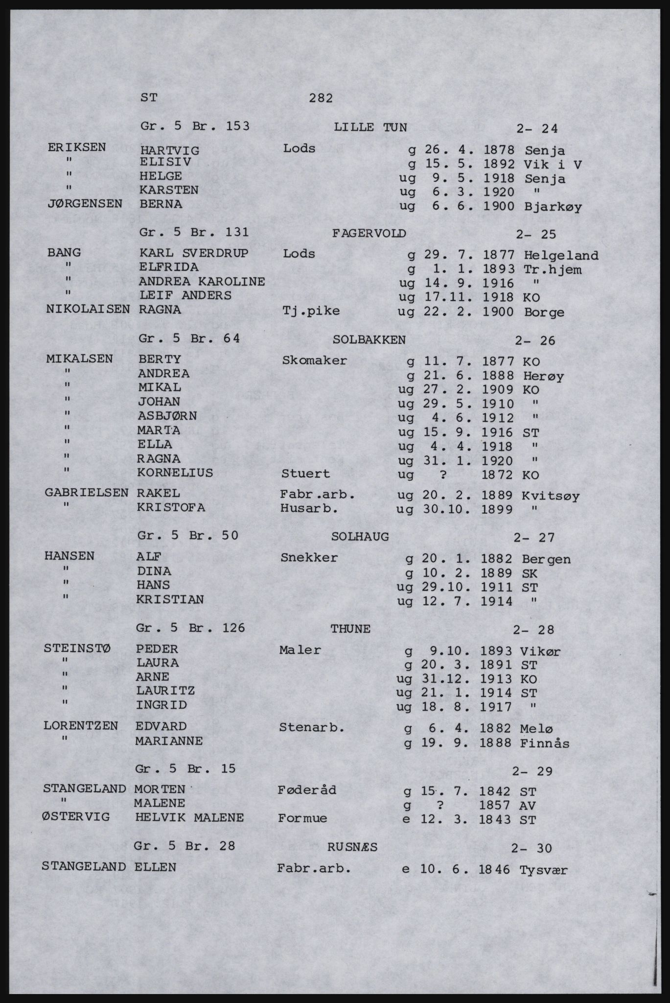 SAST, Copy of 1920 census for Karmøy, 1920, p. 302