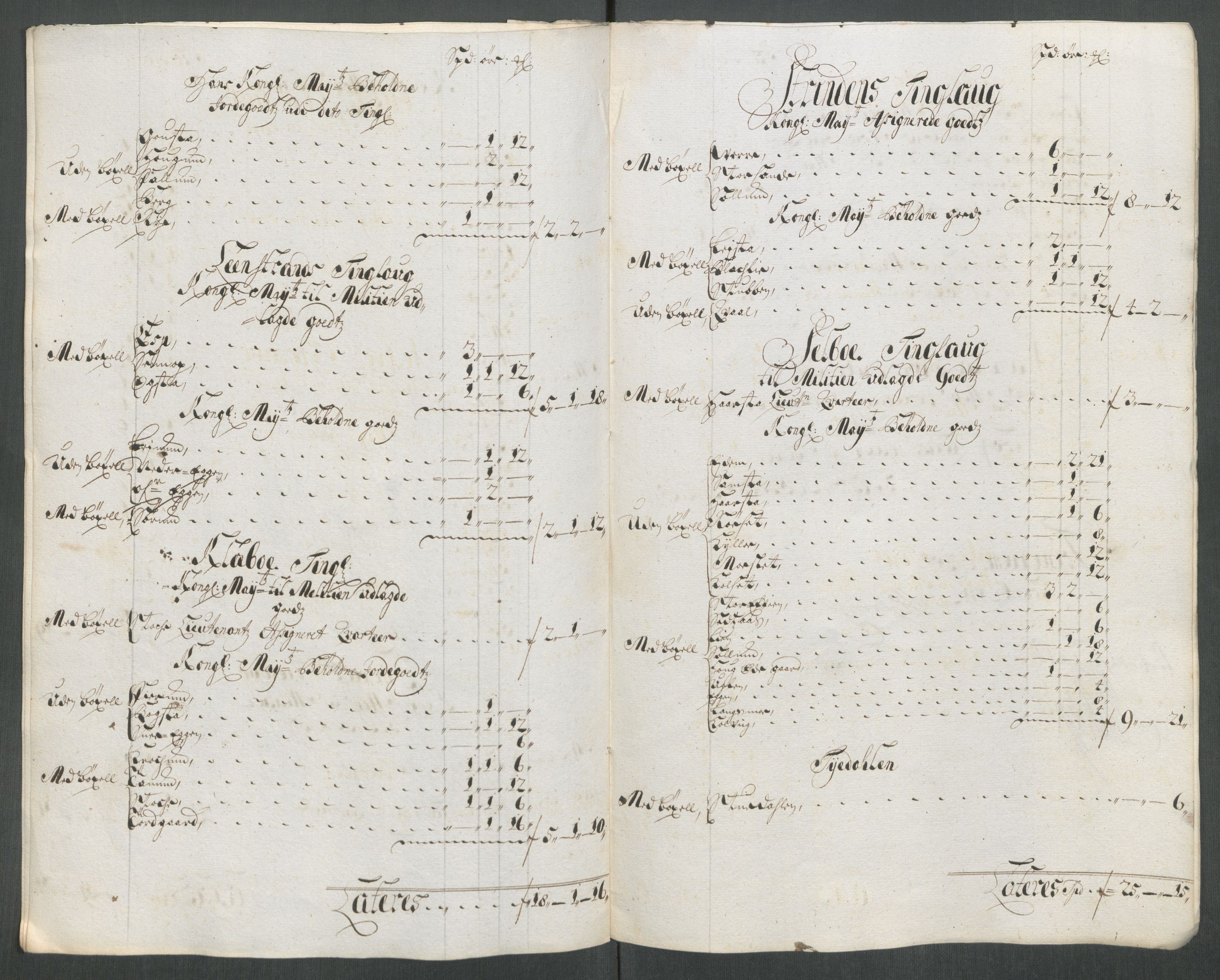 Rentekammeret inntil 1814, Reviderte regnskaper, Fogderegnskap, RA/EA-4092/R61/L4113: Fogderegnskap Strinda og Selbu, 1712-1713, p. 158