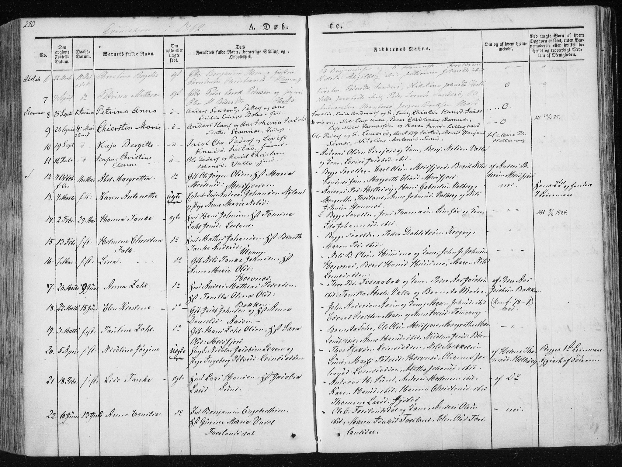 Ministerialprotokoller, klokkerbøker og fødselsregistre - Nordland, AV/SAT-A-1459/830/L0446: Parish register (official) no. 830A10, 1831-1865, p. 283