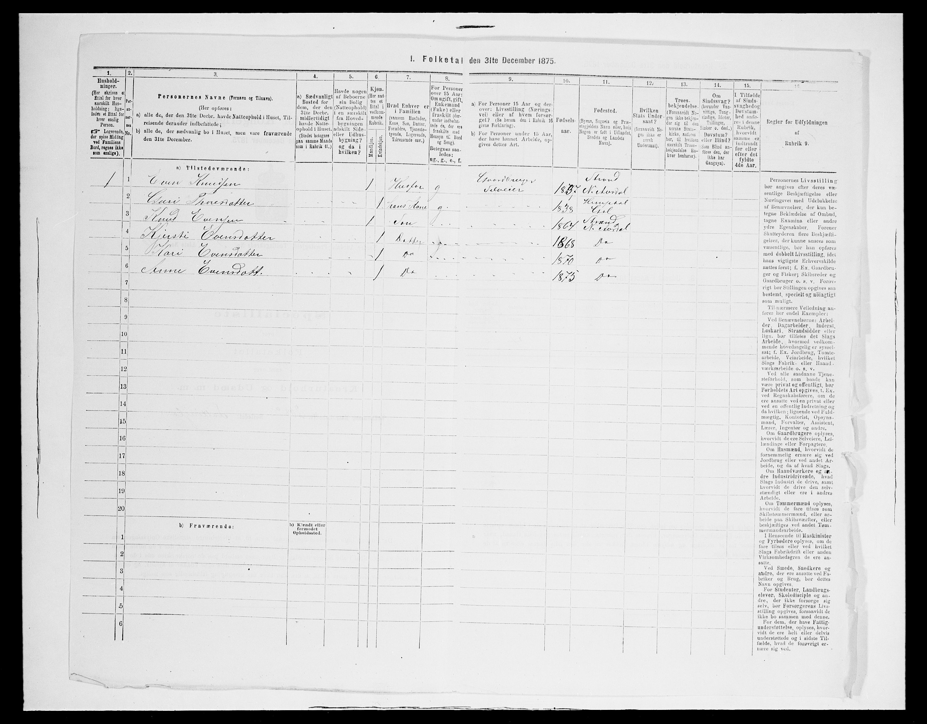 SAH, 1875 census for 0542P Nord-Aurdal, 1875, p. 923