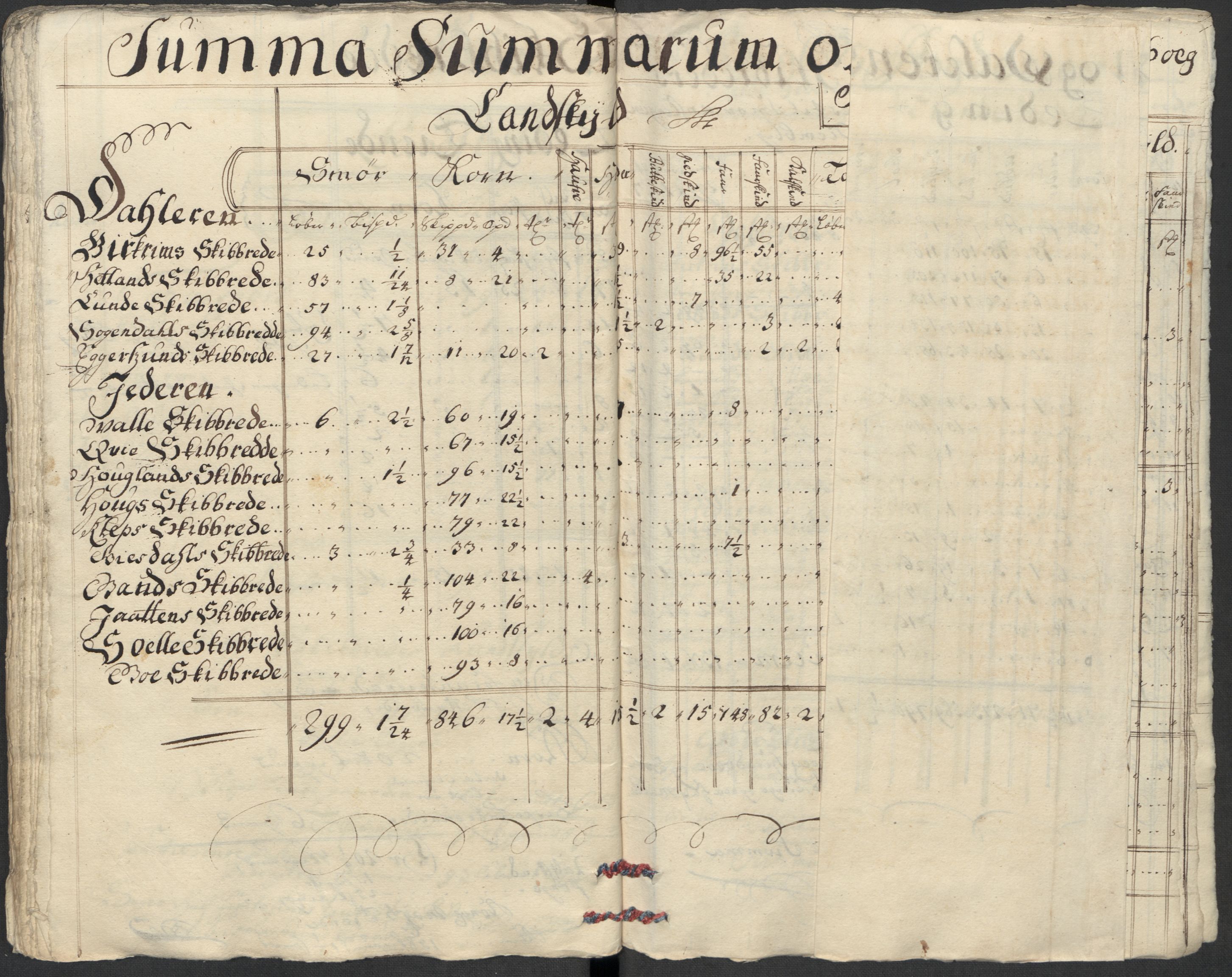 Rentekammeret inntil 1814, Reviderte regnskaper, Fogderegnskap, AV/RA-EA-4092/R46/L2737: Fogderegnskap Jæren og Dalane, 1712, p. 68