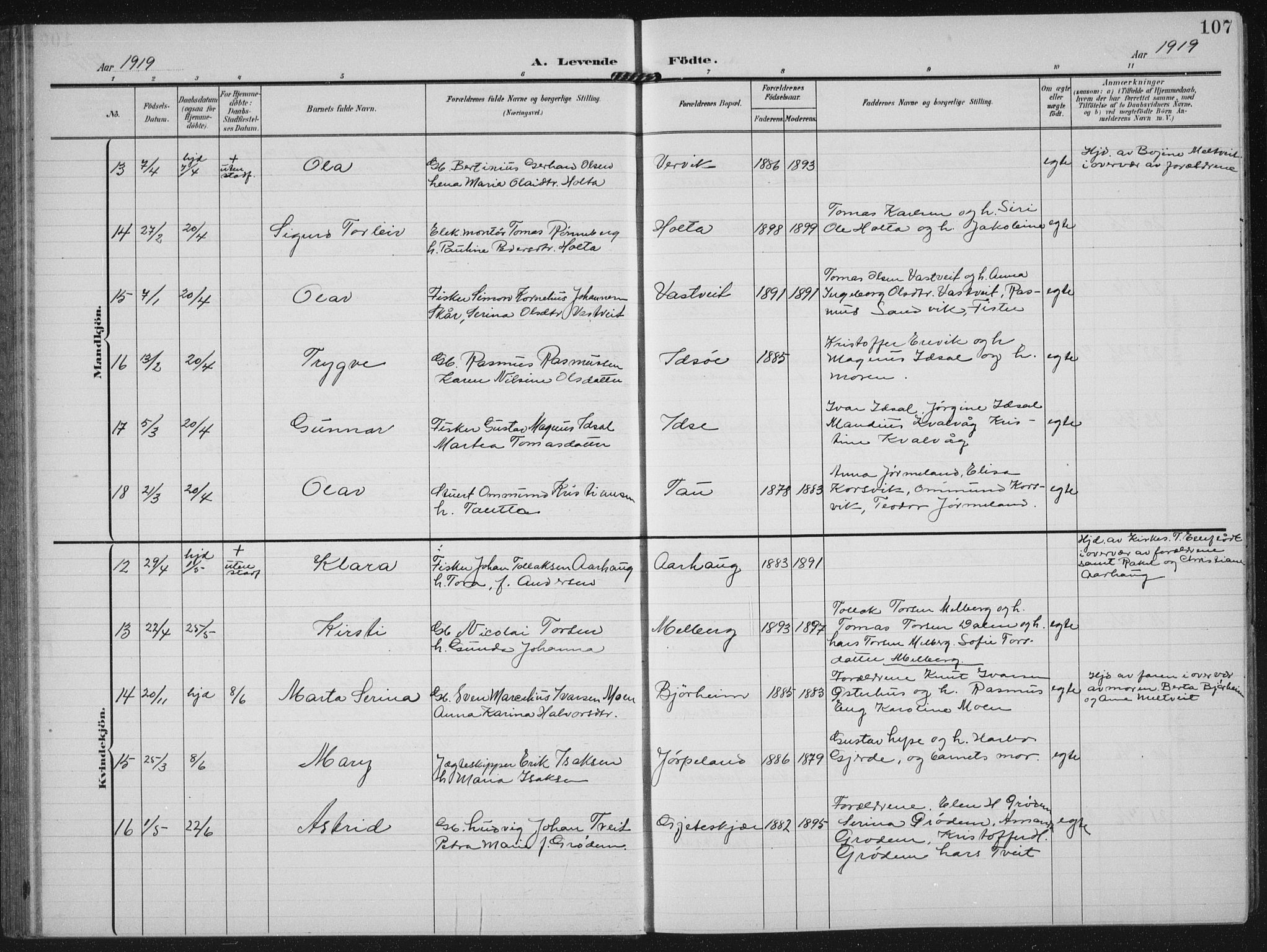 Strand sokneprestkontor, AV/SAST-A-101828/H/Ha/Hab/L0005: Parish register (copy) no. B 5, 1904-1934, p. 107