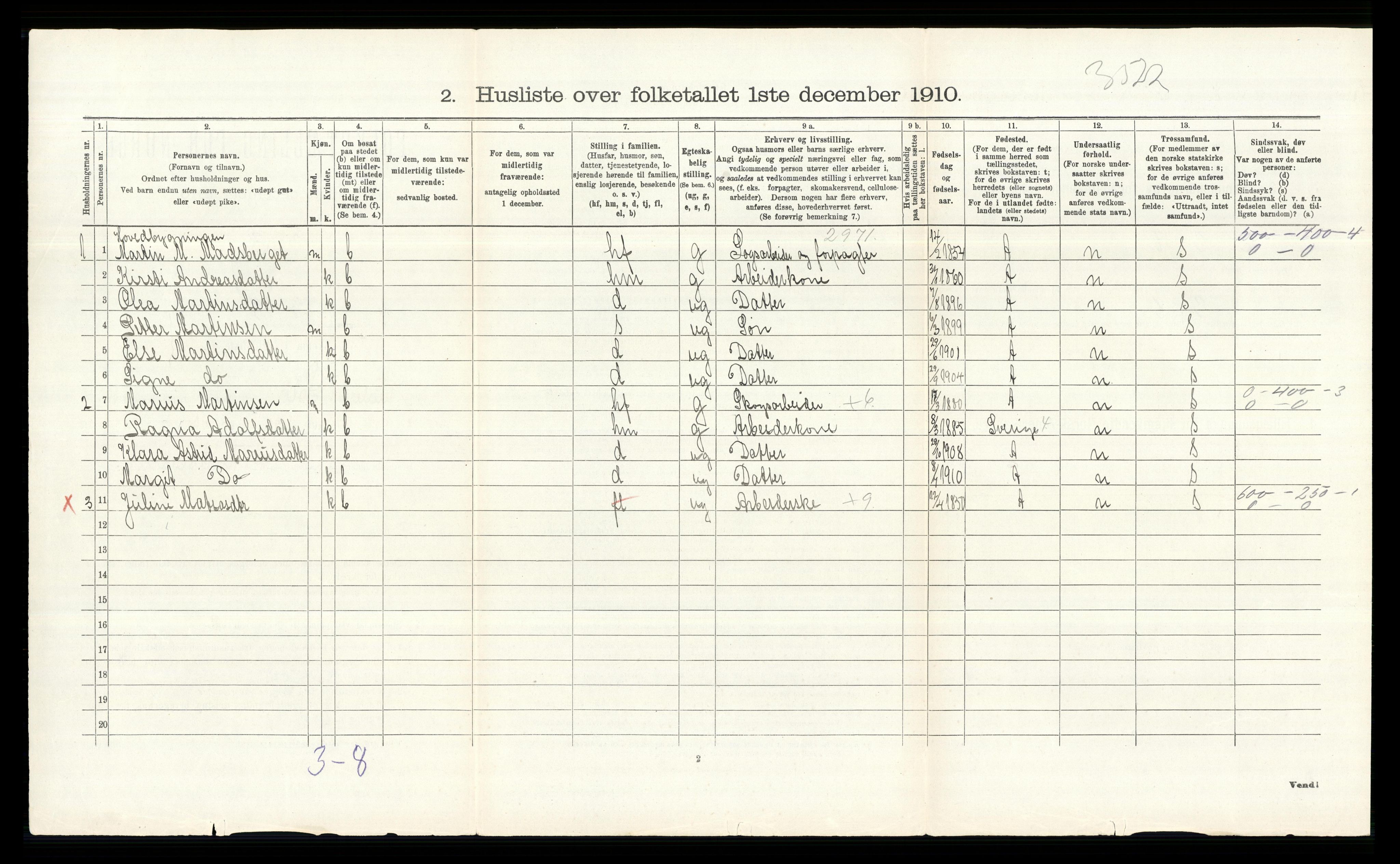 RA, 1910 census for Våler, 1910, p. 1360