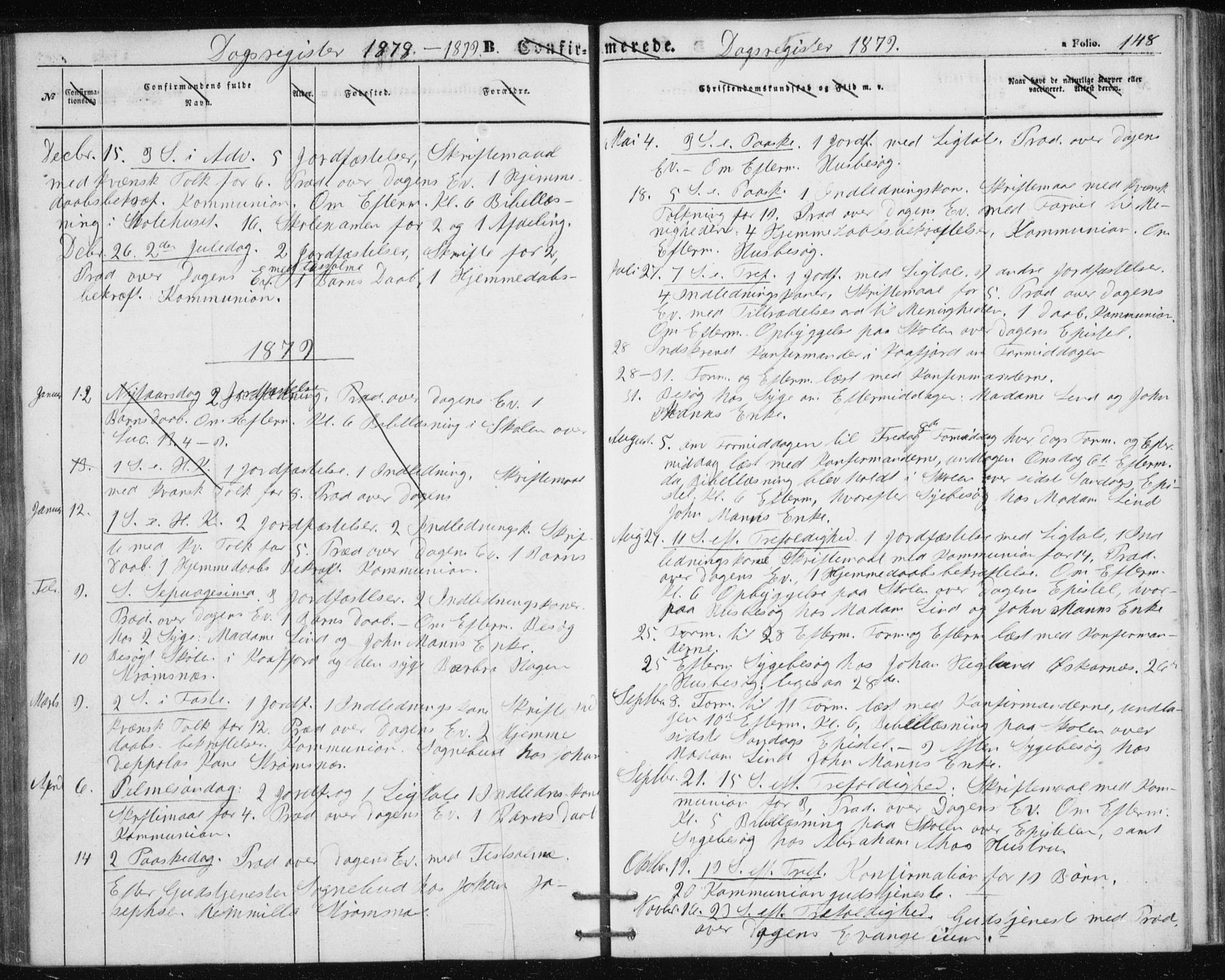 Alta sokneprestkontor, SATØ/S-1338/H/Hb/L0002.klokk: Parish register (copy) no. 2, 1856-1880, p. 148