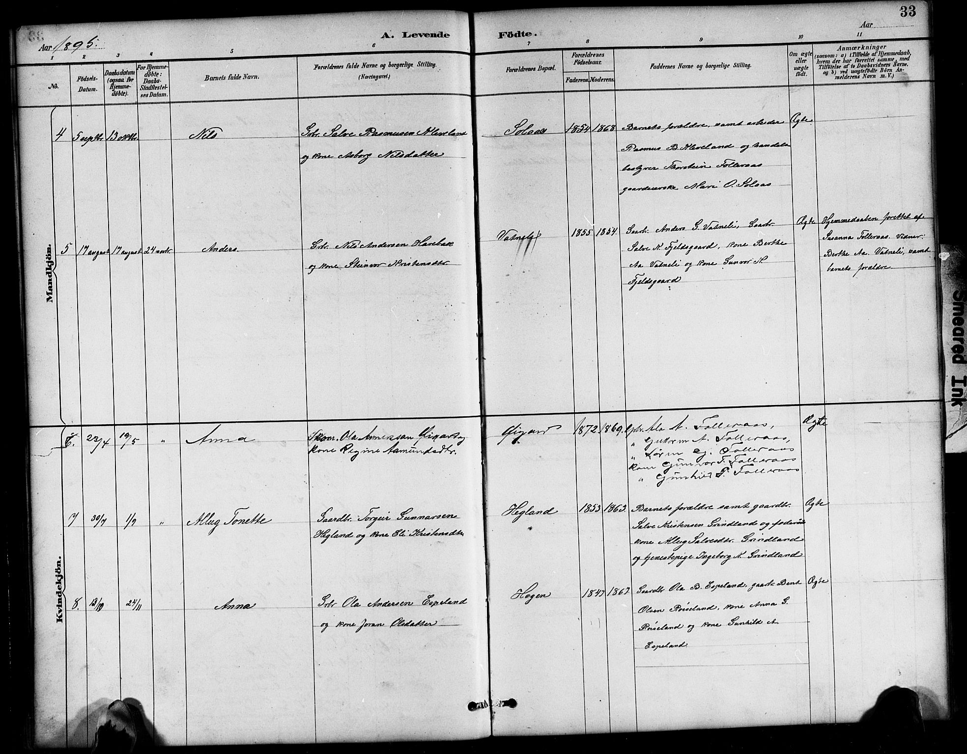 Bjelland sokneprestkontor, AV/SAK-1111-0005/F/Fb/Fbb/L0005: Parish register (copy) no. B 5, 1887-1918, p. 33