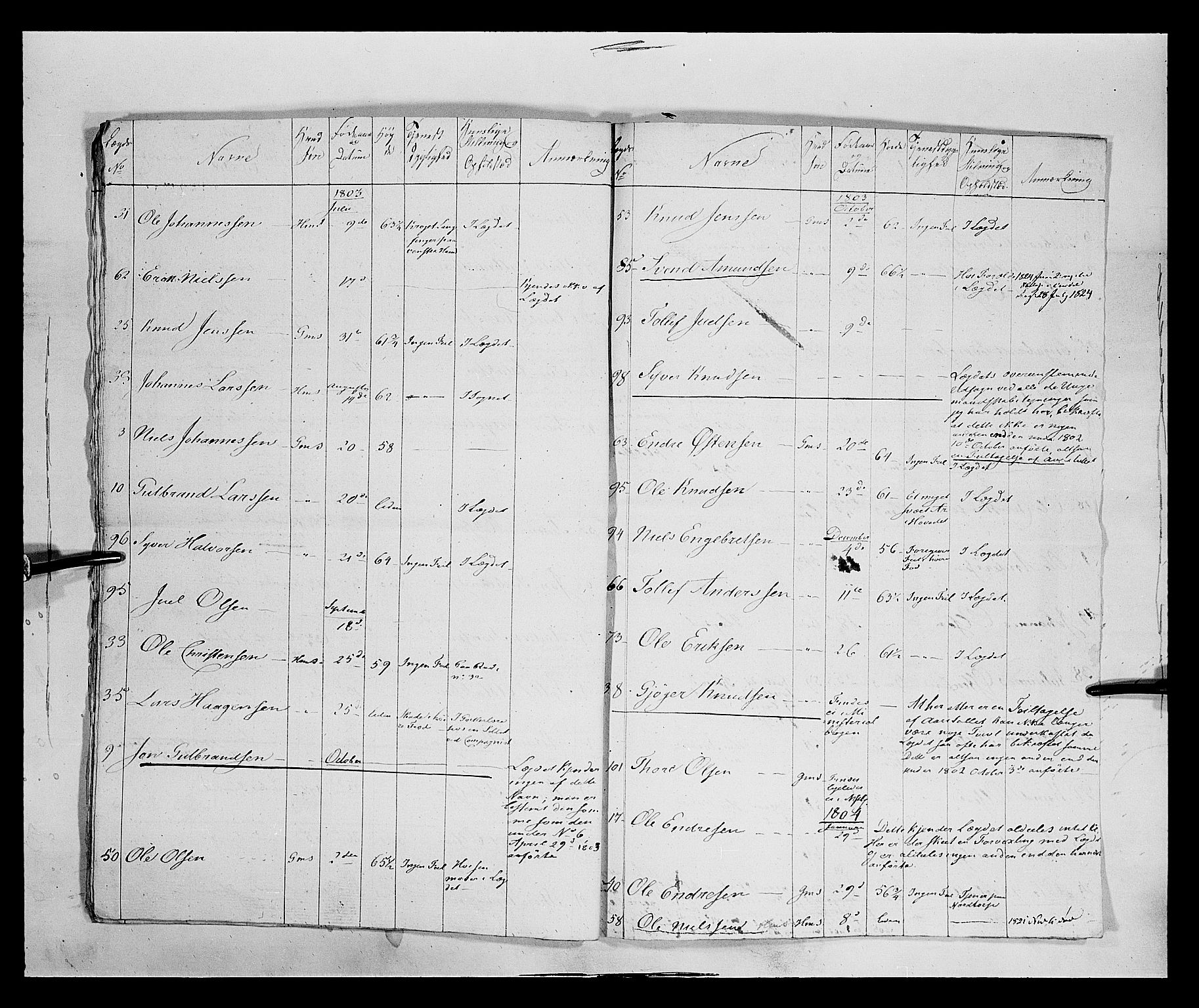Fylkesmannen i Oppland, AV/SAH-FYO-002/1/K/Kb/L1160: Valderske nasjonale musketérkorps - Slidreske kompani, 1818-1860, p. 73