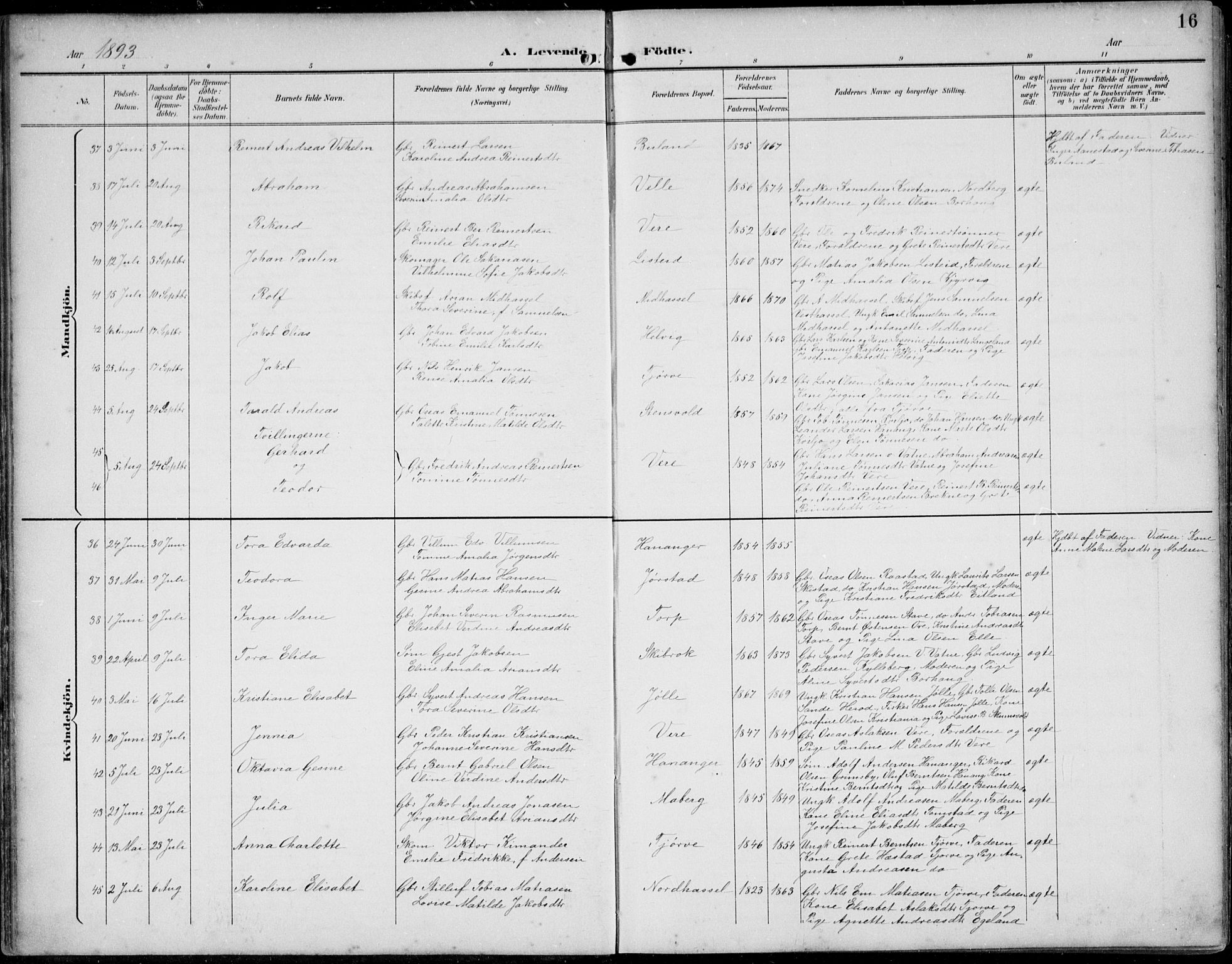 Lista sokneprestkontor, SAK/1111-0027/F/Fb/L0005: Parish register (copy) no. B 5, 1892-1923, p. 16