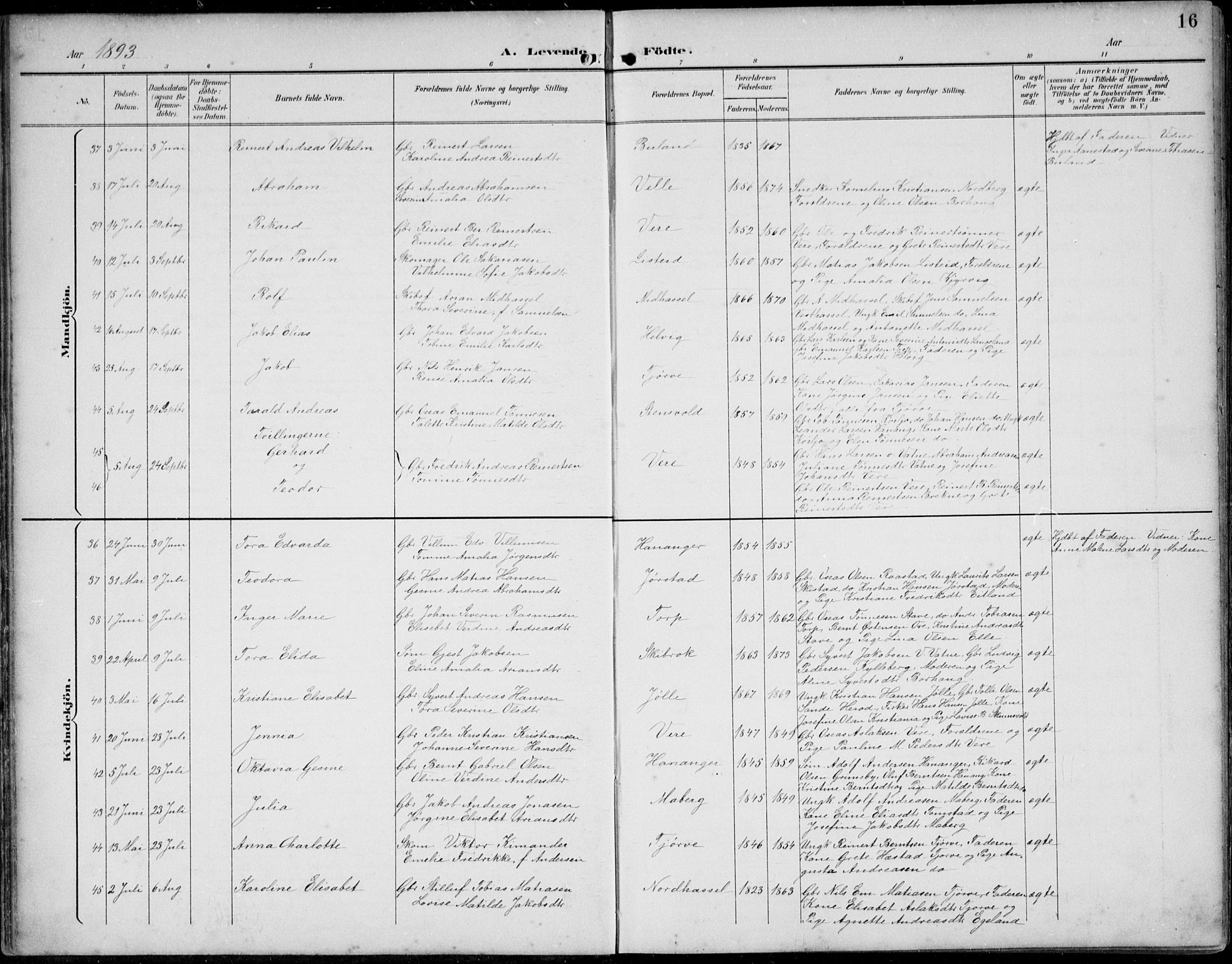 Lista sokneprestkontor, AV/SAK-1111-0027/F/Fb/L0005: Parish register (copy) no. B 5, 1892-1923, p. 16