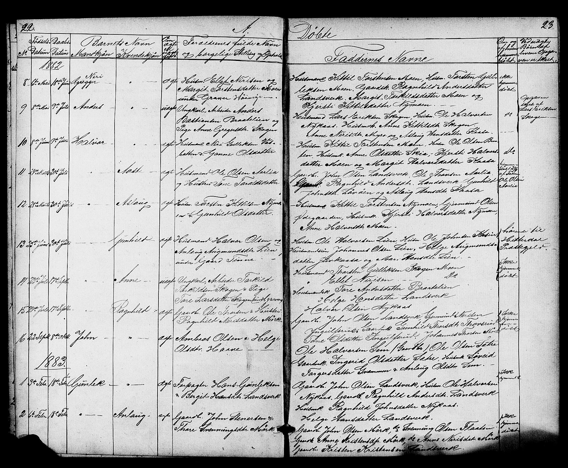 Heddal kirkebøker, SAKO/A-268/G/Gb/L0001: Parish register (copy) no. II 1, 1866-1887, p. 22-23