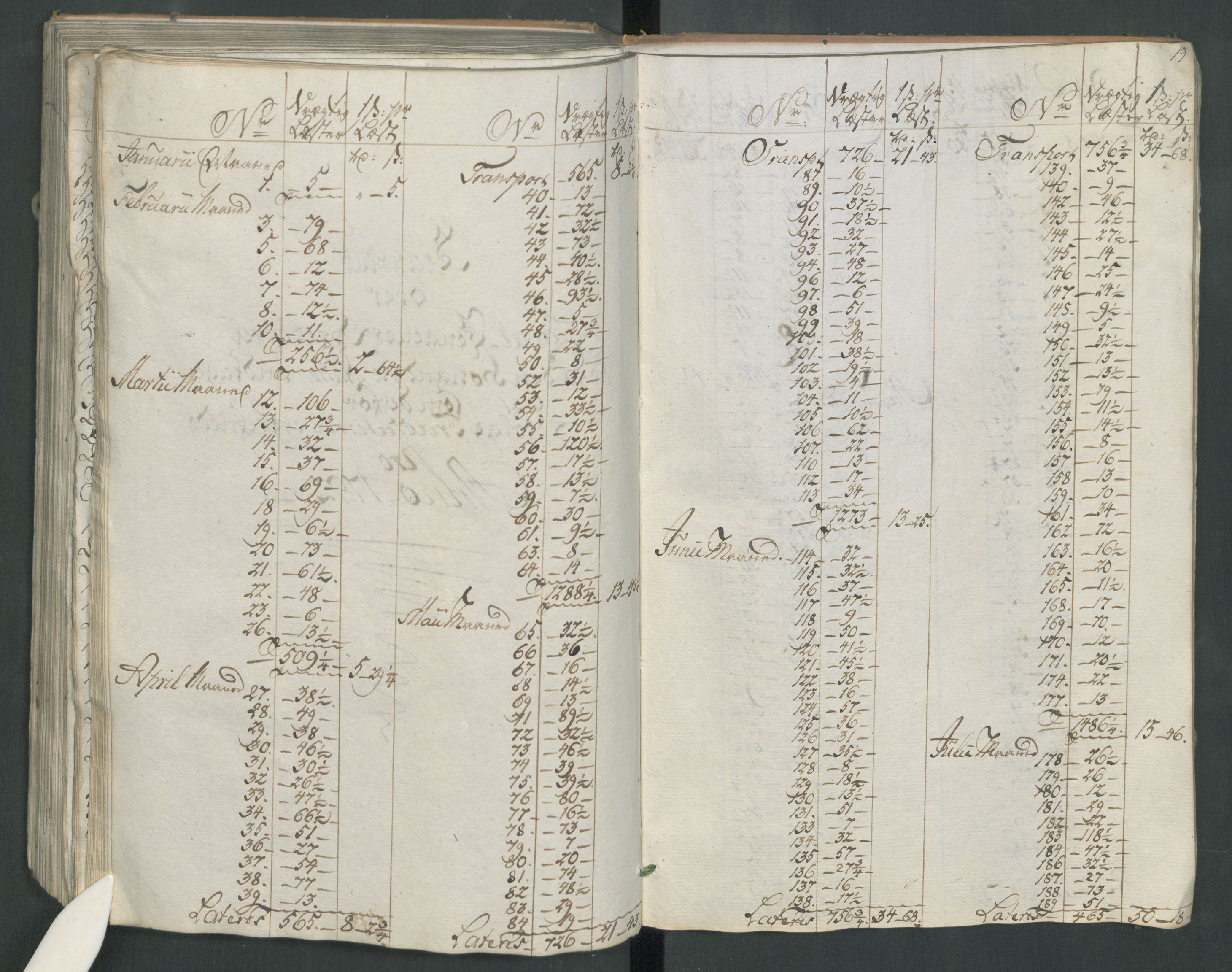 Generaltollkammeret, tollregnskaper, AV/RA-EA-5490/R16/L0115/0002: Tollregnskaper Kristiansand / Utgående tollbok, 1790-1792, p. 18b-19a