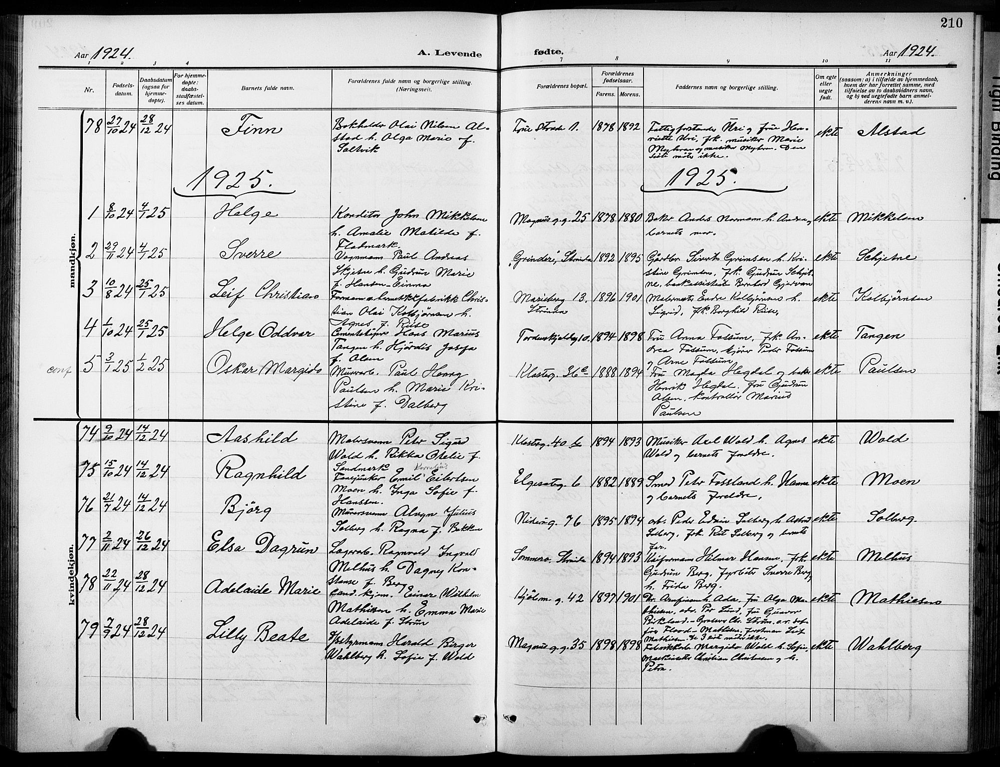 Ministerialprotokoller, klokkerbøker og fødselsregistre - Sør-Trøndelag, SAT/A-1456/601/L0096: Parish register (copy) no. 601C14, 1911-1931, p. 210