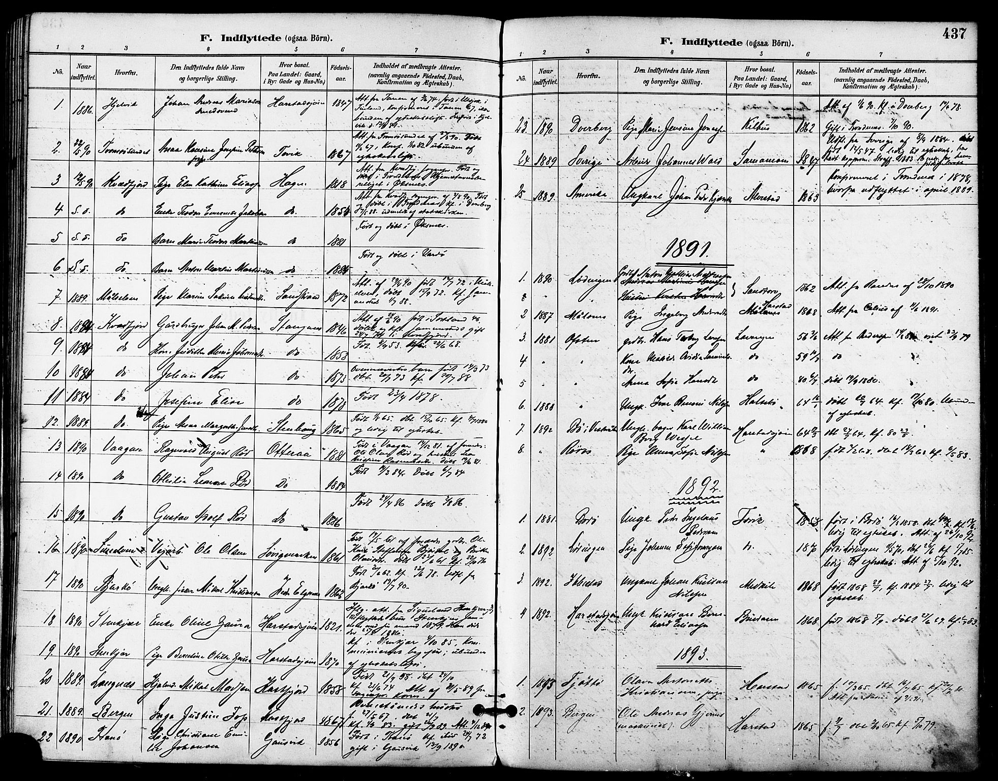 Trondenes sokneprestkontor, AV/SATØ-S-1319/H/Ha/L0016kirke: Parish register (official) no. 16, 1890-1898, p. 437