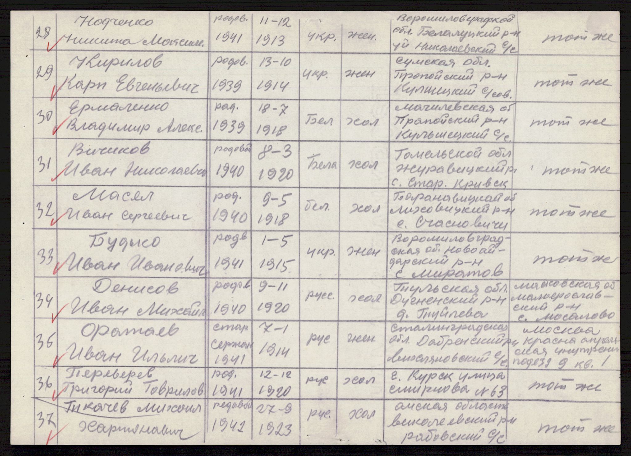 Flyktnings- og fangedirektoratet, Repatrieringskontoret, AV/RA-S-1681/D/Db/L0021: Displaced Persons (DPs) og sivile tyskere, 1945-1948, p. 607