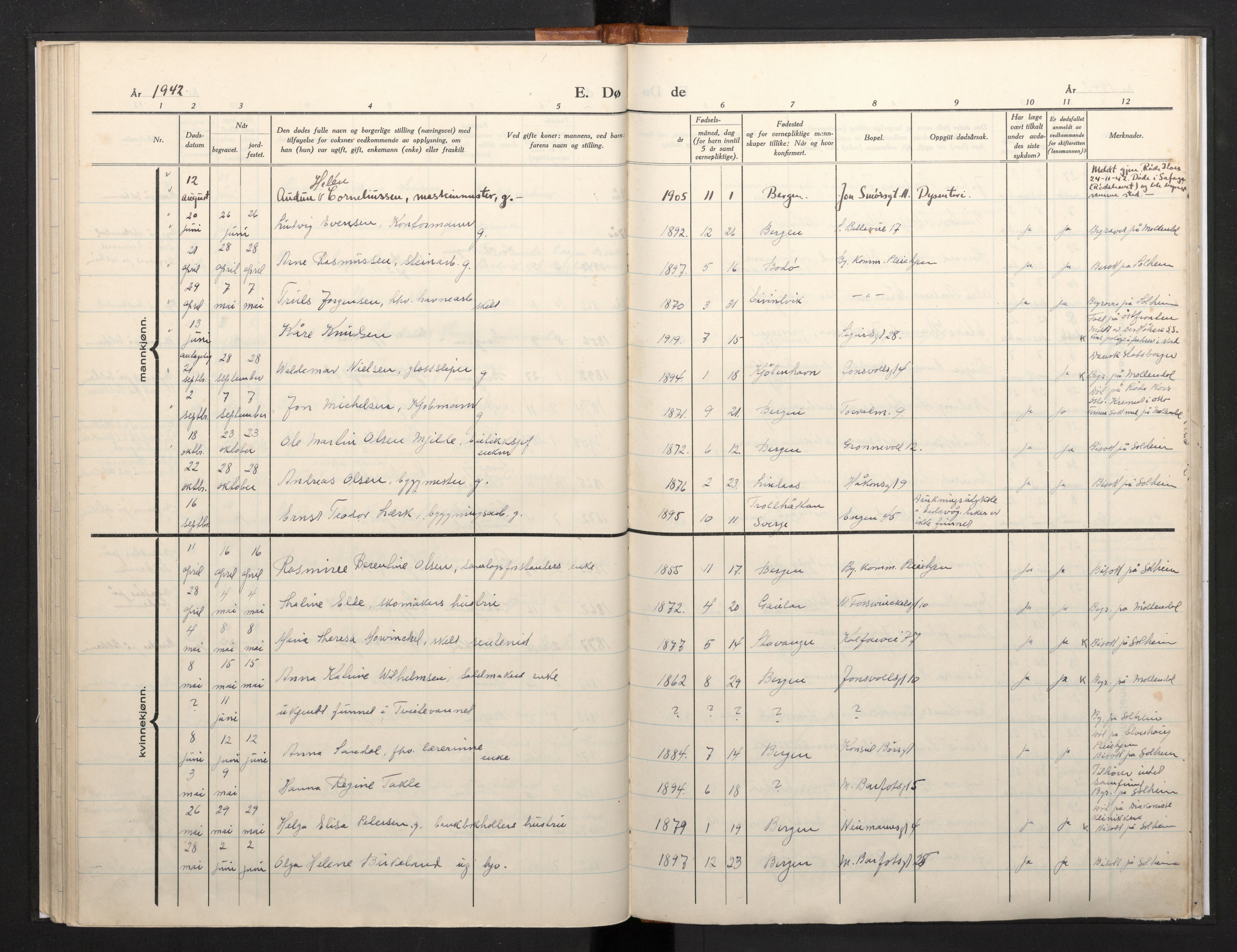 Domkirken sokneprestembete, AV/SAB-A-74801/H/Haa/L0016: Parish register (official) no. A 15, 1942-1952