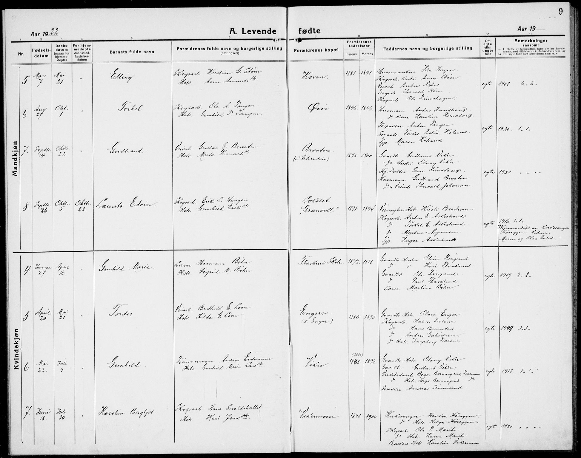 Ådal kirkebøker, AV/SAKO-A-248/G/Ga/L0005: Parish register (copy) no. I 5, 1921-1938, p. 9