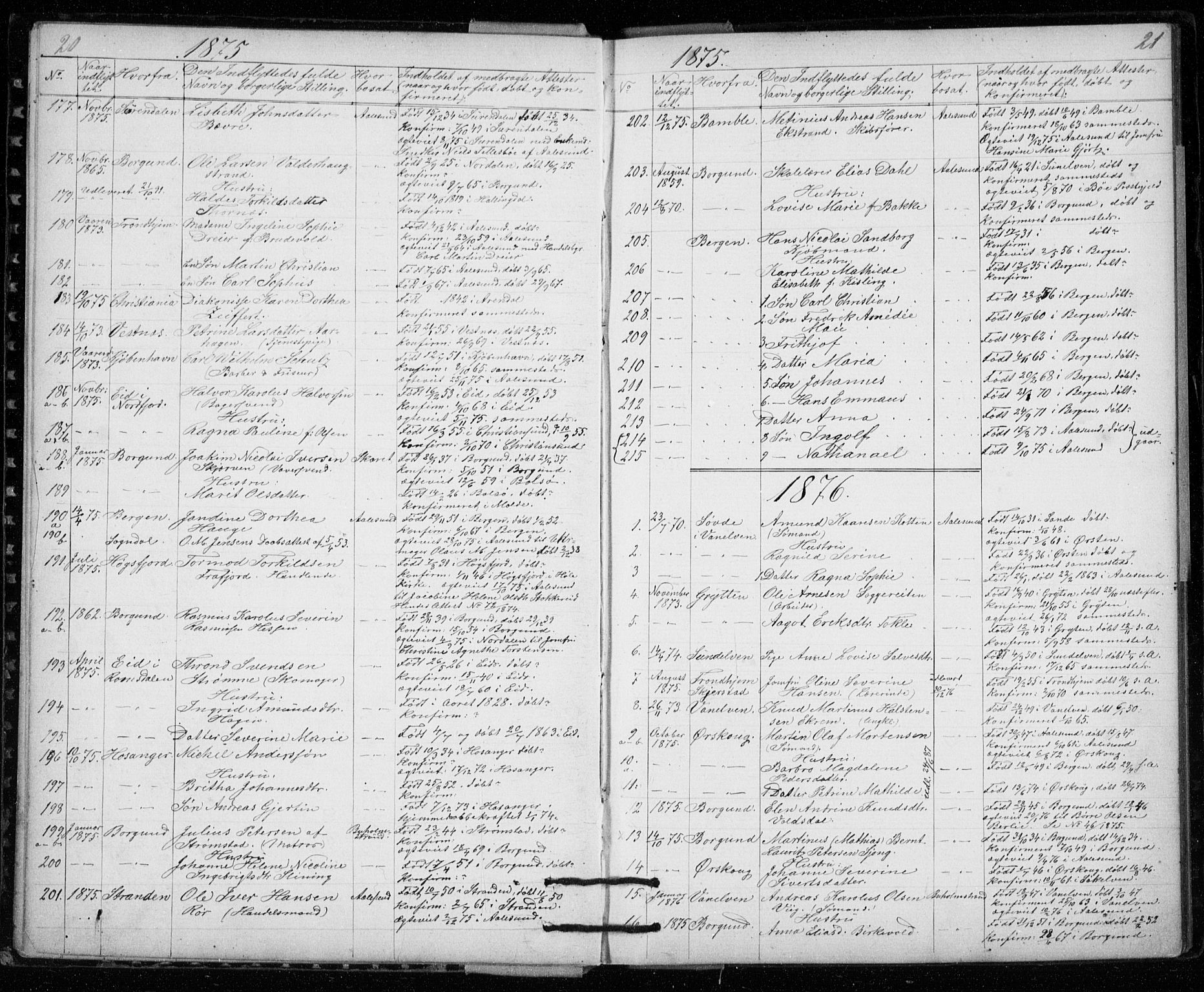 Ministerialprotokoller, klokkerbøker og fødselsregistre - Møre og Romsdal, AV/SAT-A-1454/529/L0481: Parish register (copy) no. 529C18, 1873-1898, p. 20-21