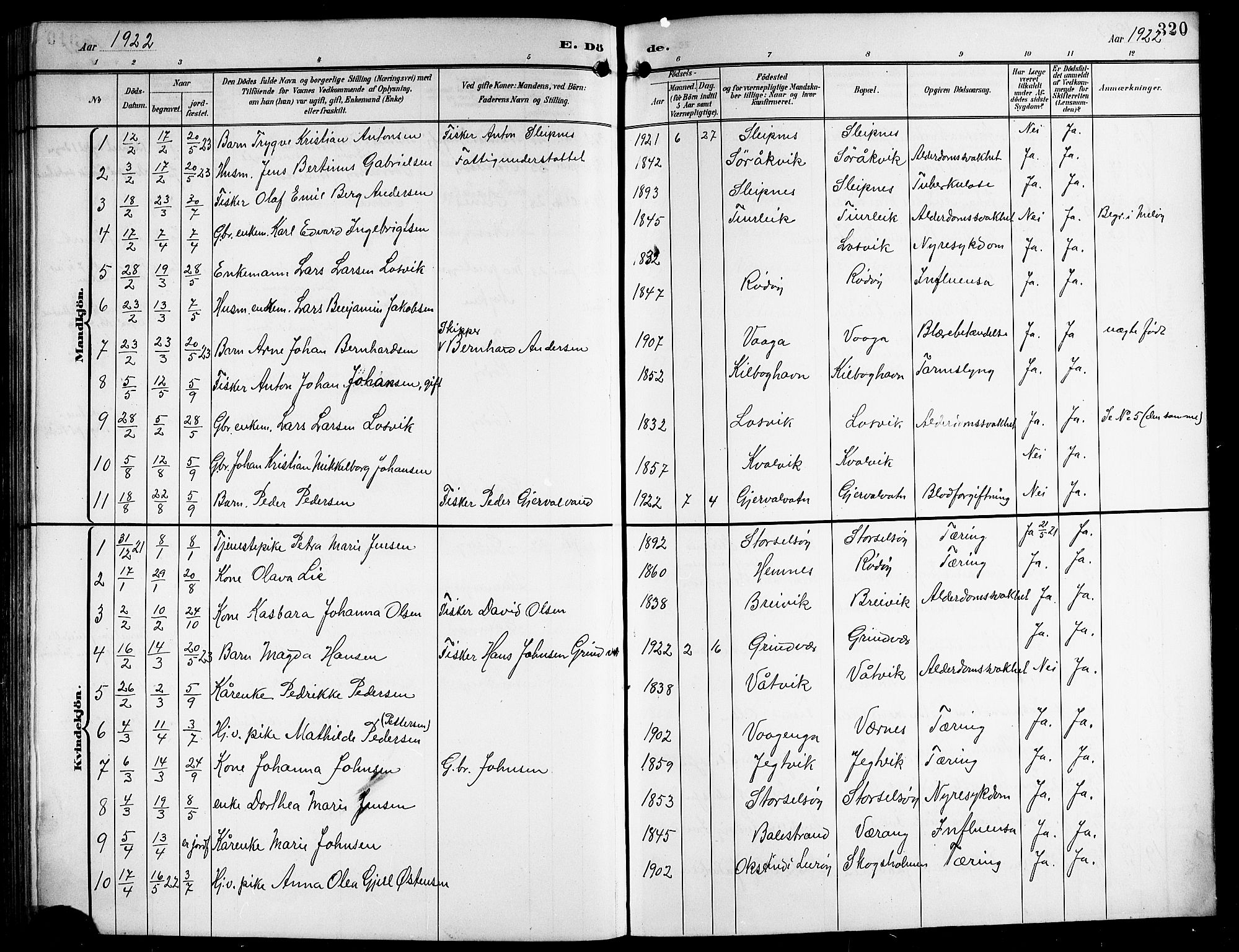 Ministerialprotokoller, klokkerbøker og fødselsregistre - Nordland, AV/SAT-A-1459/841/L0621: Parish register (copy) no. 841C05, 1897-1923, p. 320