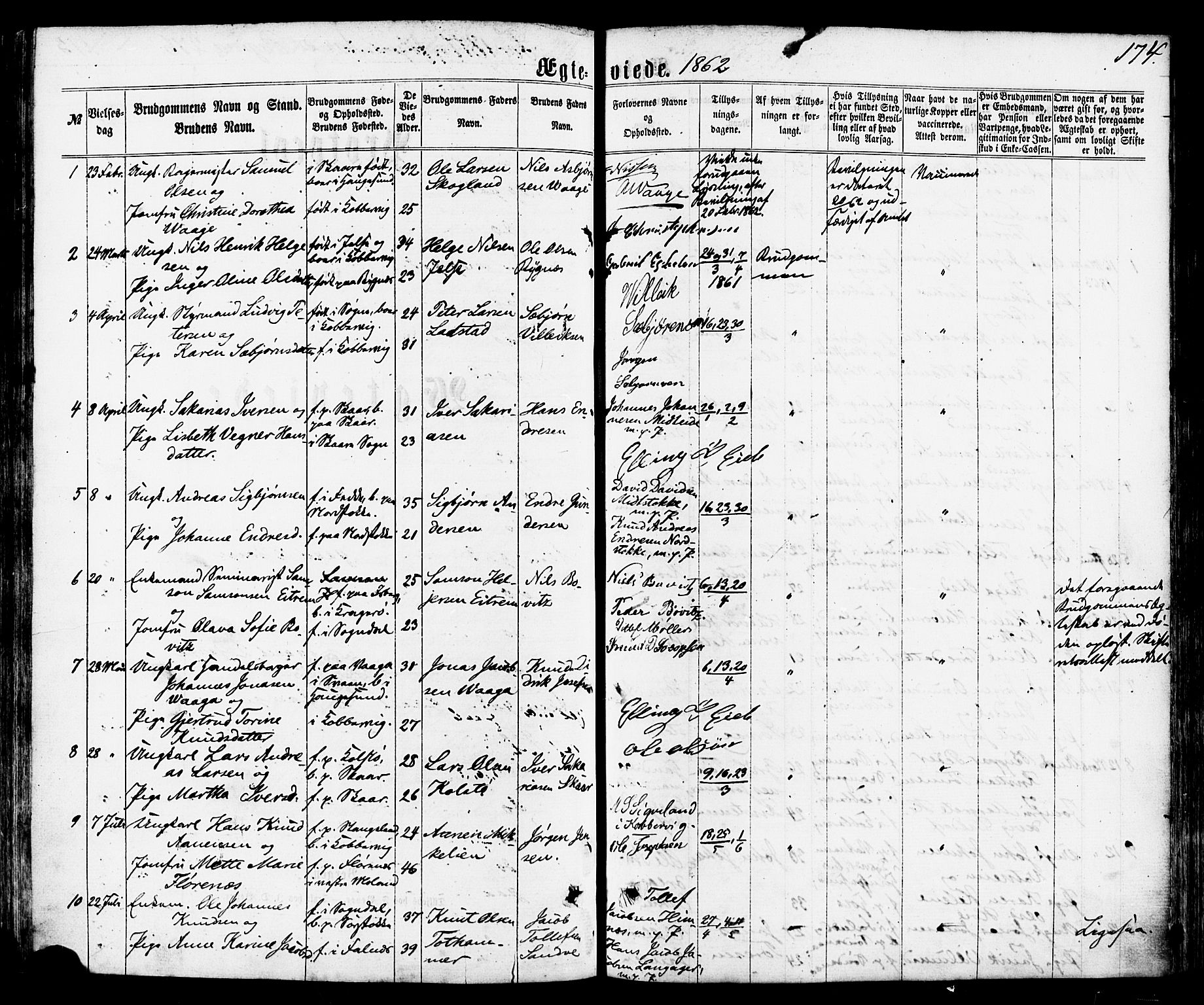 Avaldsnes sokneprestkontor, AV/SAST-A -101851/H/Ha/Haa/L0011: Parish register (official) no. A 11, 1861-1880, p. 174