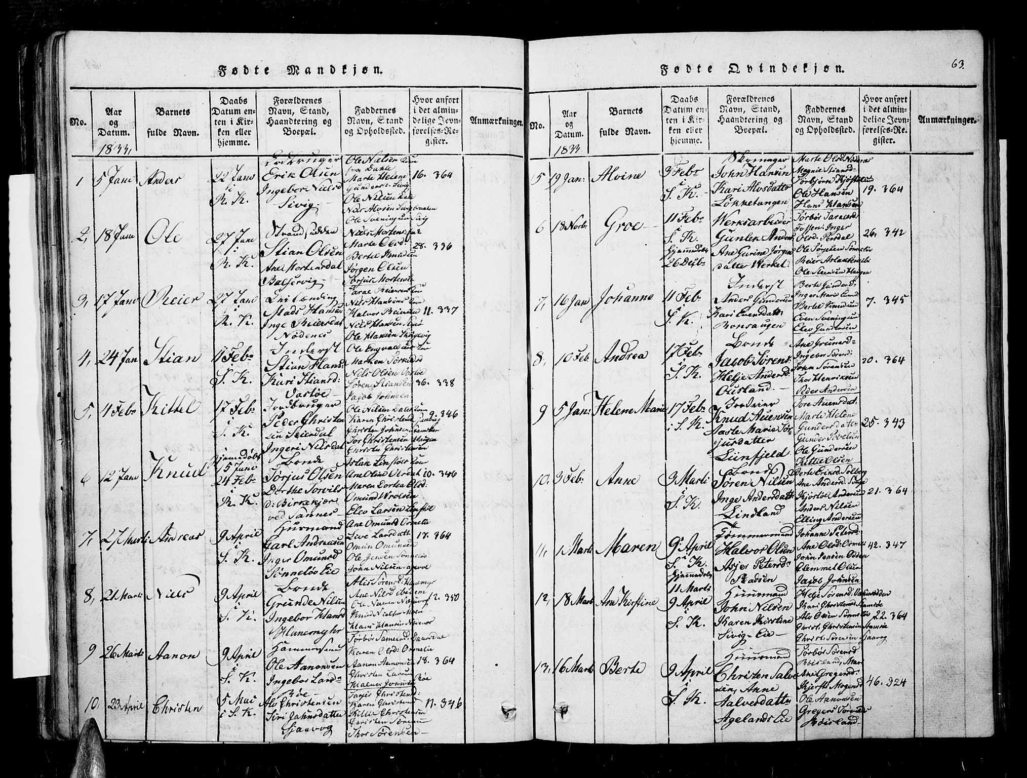 Søndeled sokneprestkontor, SAK/1111-0038/F/Fa/L0001: Parish register (official) no. A 1, 1816-1838, p. 63