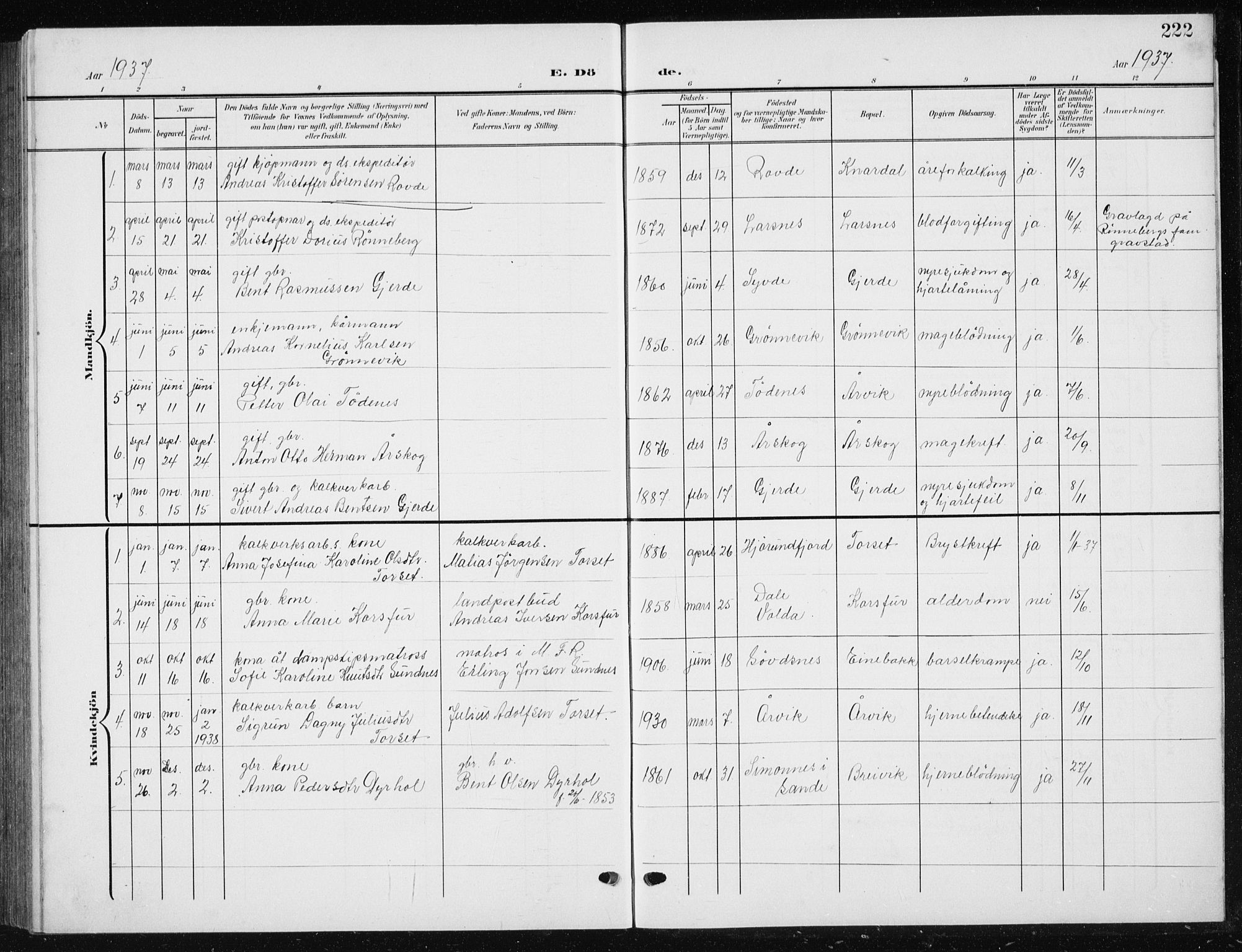 Ministerialprotokoller, klokkerbøker og fødselsregistre - Møre og Romsdal, AV/SAT-A-1454/504/L0061: Parish register (copy) no. 504C03, 1902-1940, p. 222