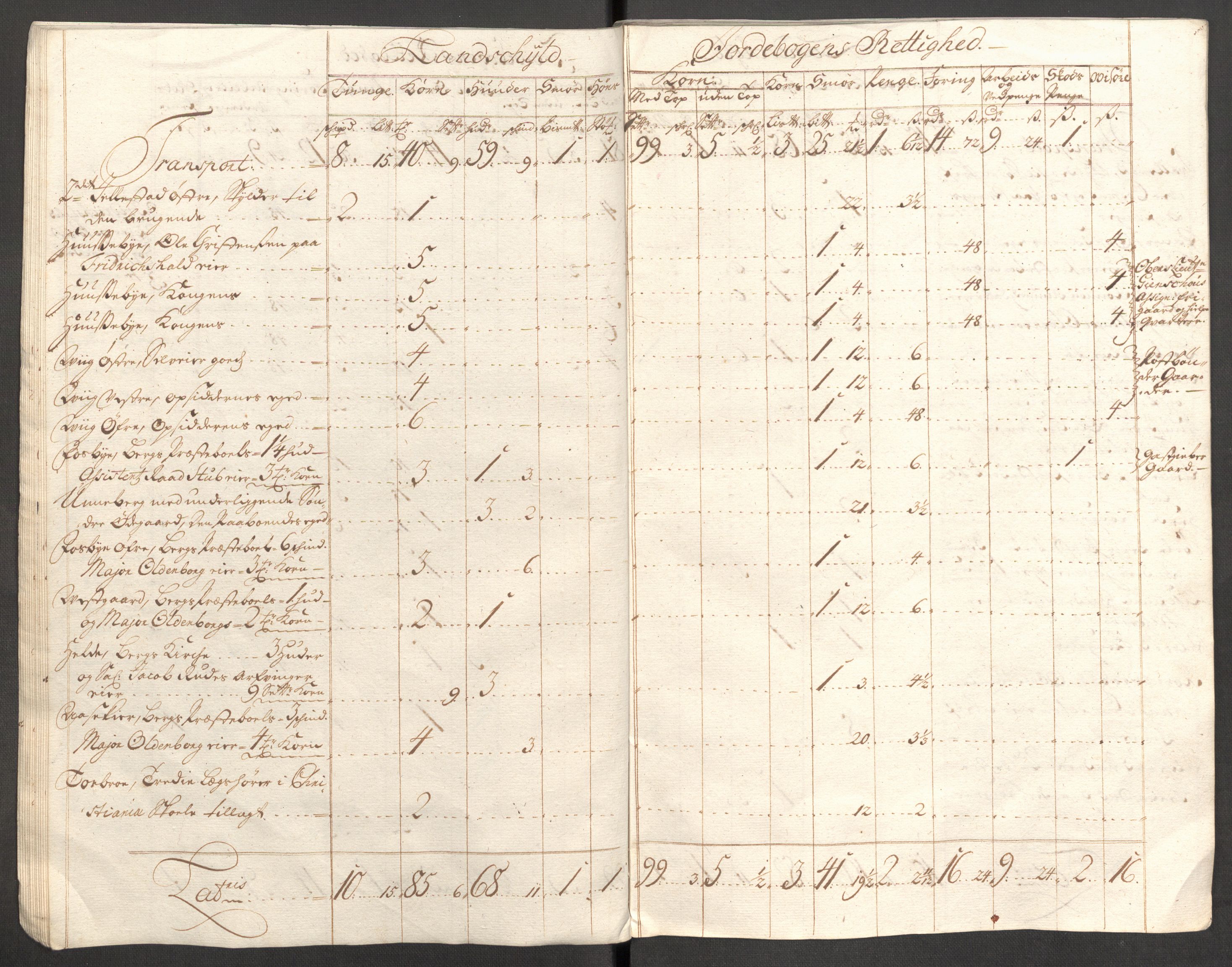 Rentekammeret inntil 1814, Reviderte regnskaper, Fogderegnskap, AV/RA-EA-4092/R01/L0022: Fogderegnskap Idd og Marker, 1713-1714, p. 308