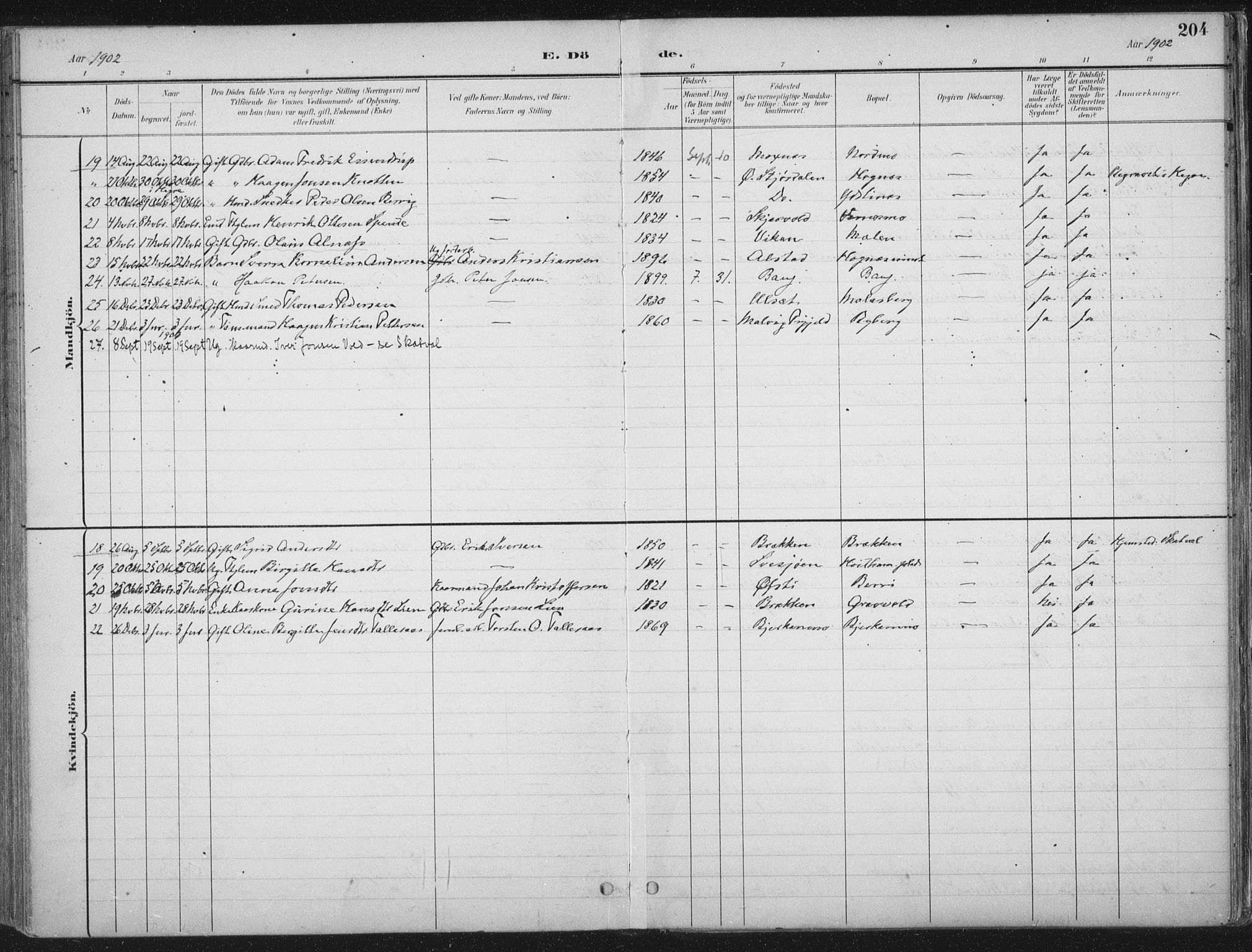 Ministerialprotokoller, klokkerbøker og fødselsregistre - Nord-Trøndelag, SAT/A-1458/709/L0082: Parish register (official) no. 709A22, 1896-1916, p. 204