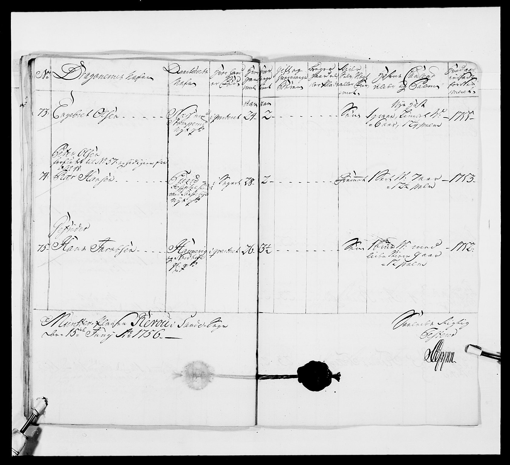 Kommanderende general (KG I) med Det norske krigsdirektorium, AV/RA-EA-5419/E/Ea/L0481: 4. Sønnafjelske dragonregiment, 1756-1765, p. 103