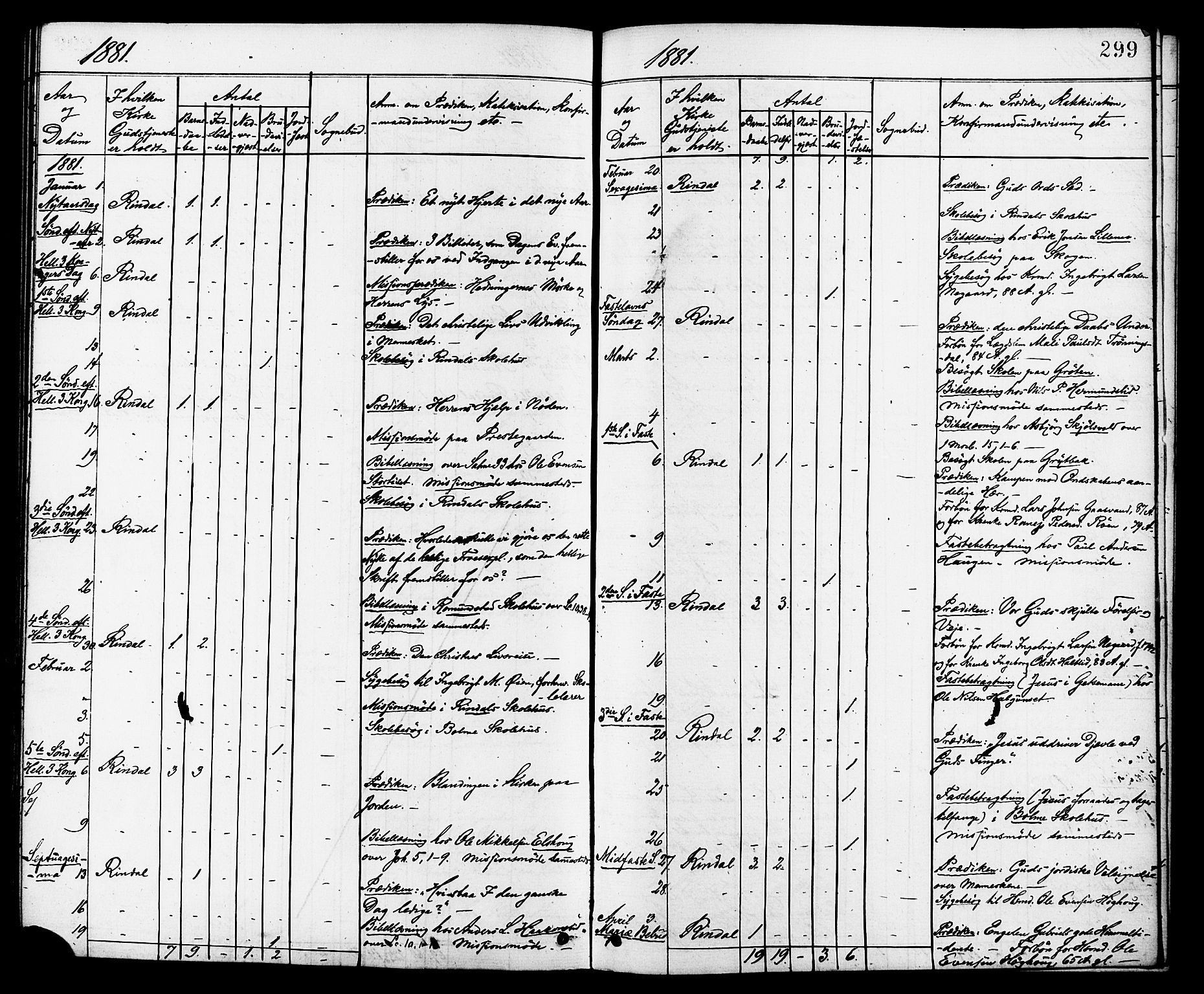 Ministerialprotokoller, klokkerbøker og fødselsregistre - Møre og Romsdal, AV/SAT-A-1454/598/L1068: Parish register (official) no. 598A02, 1872-1881, p. 299