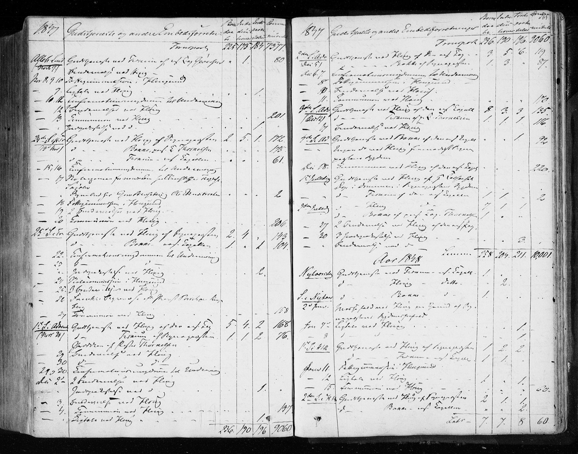 Eiker kirkebøker, SAKO/A-4/F/Fa/L0014: Parish register (official) no. I 14, 1846-1854, p. 564