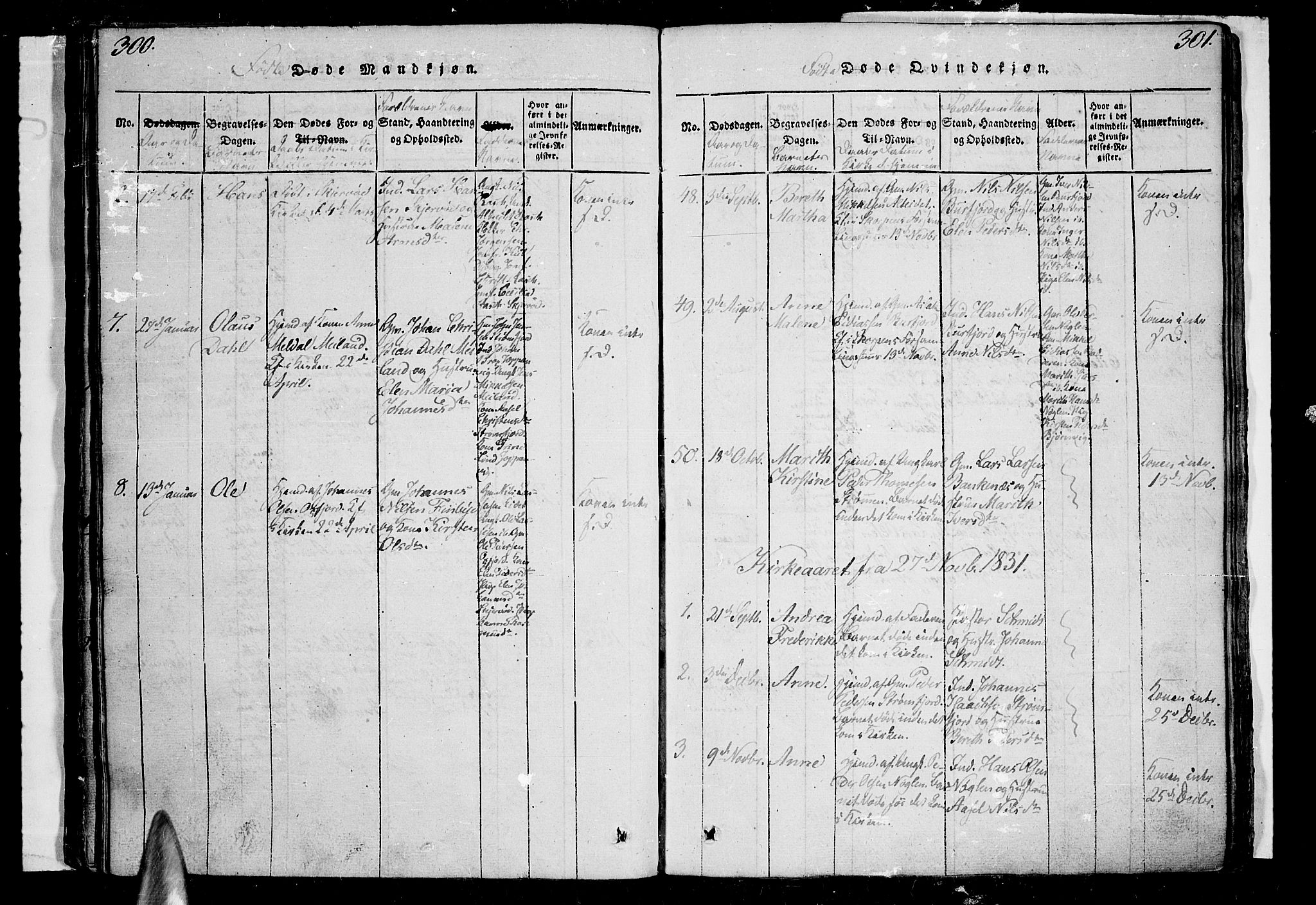 Skjervøy sokneprestkontor, SATØ/S-1300/H/Ha/Haa/L0004kirke: Parish register (official) no. 4, 1820-1838, p. 300-301
