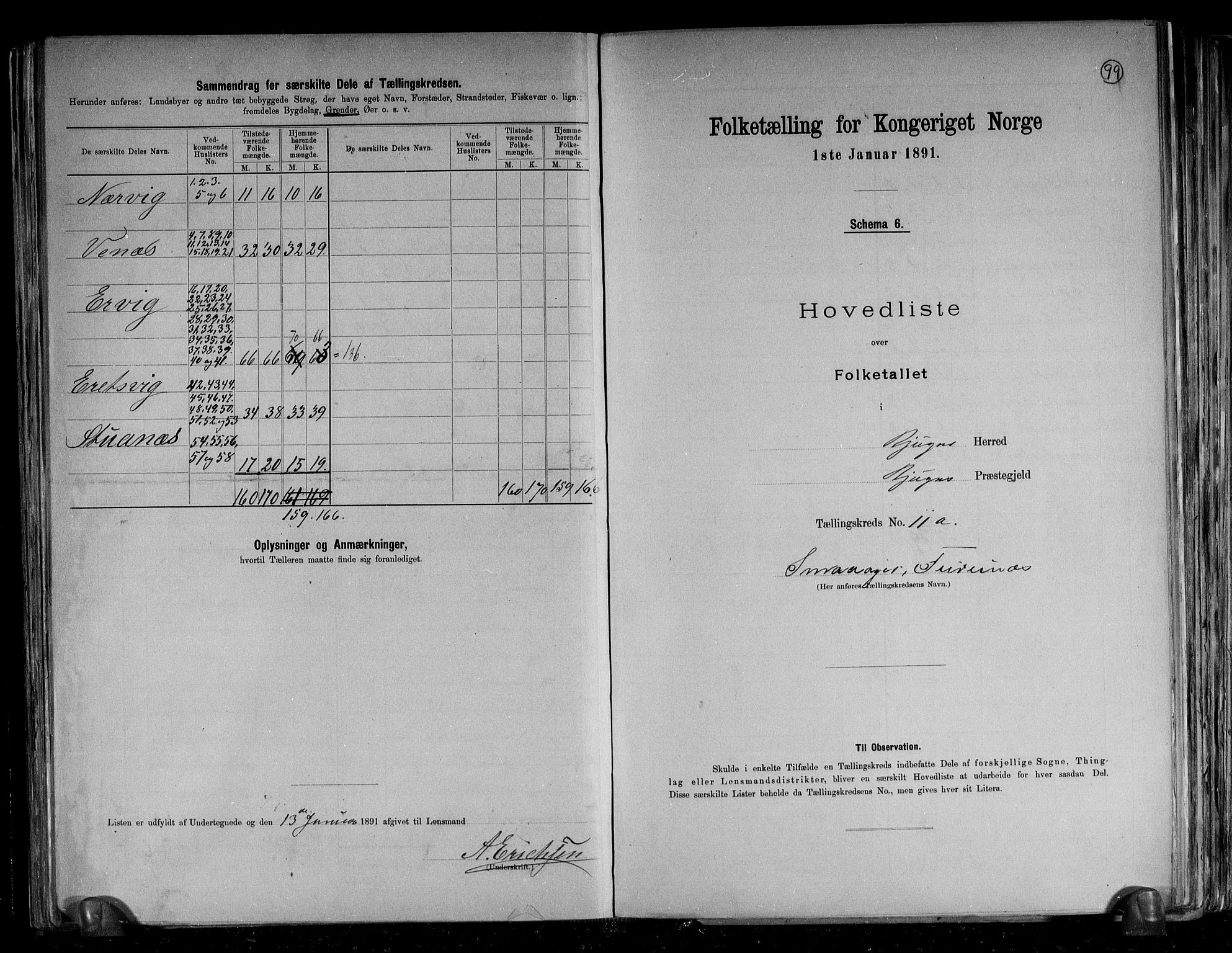 RA, 1891 census for 1627 Bjugn, 1891, p. 26