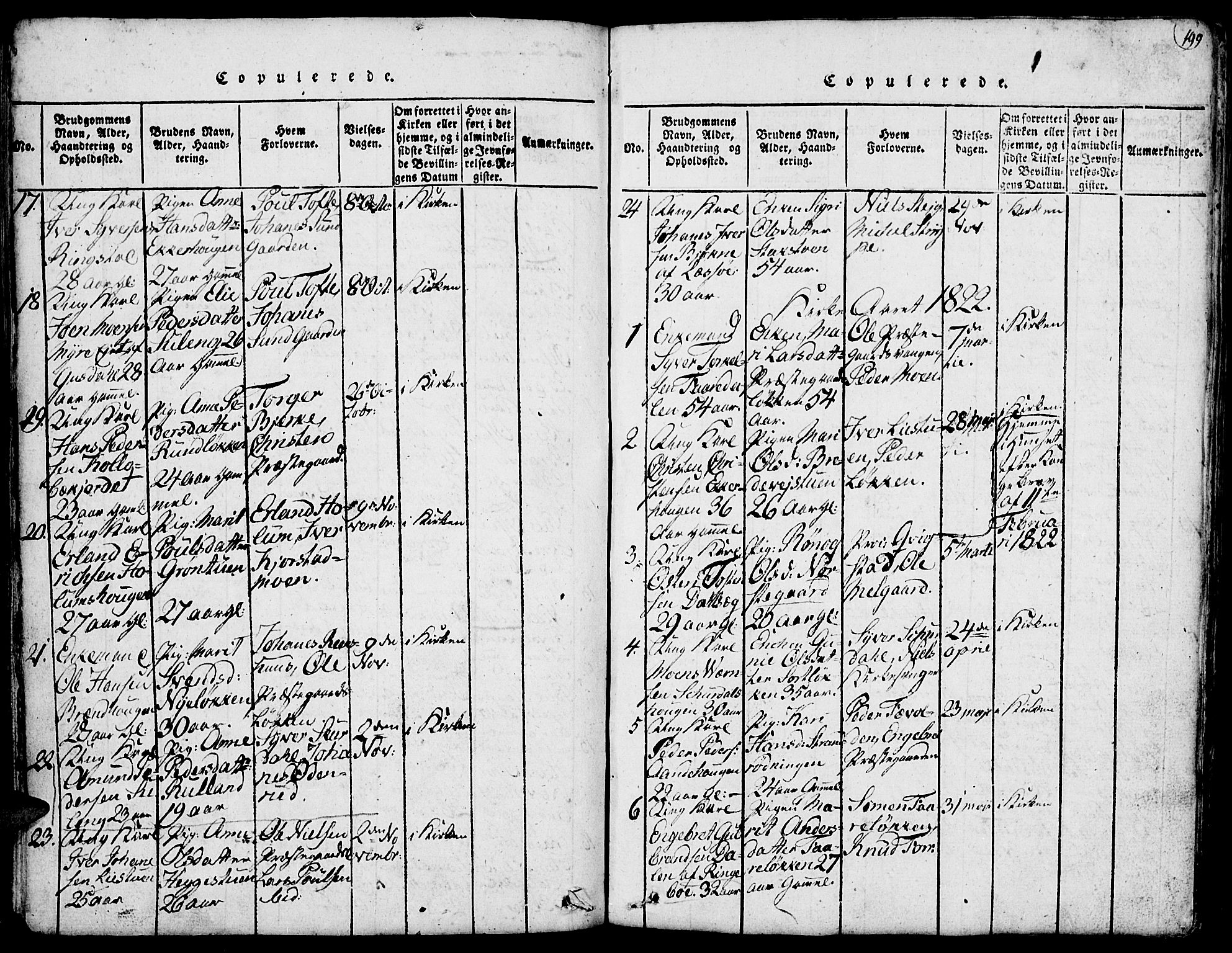 Fron prestekontor, SAH/PREST-078/H/Ha/Hab/L0001: Parish register (copy) no. 1, 1816-1843, p. 199