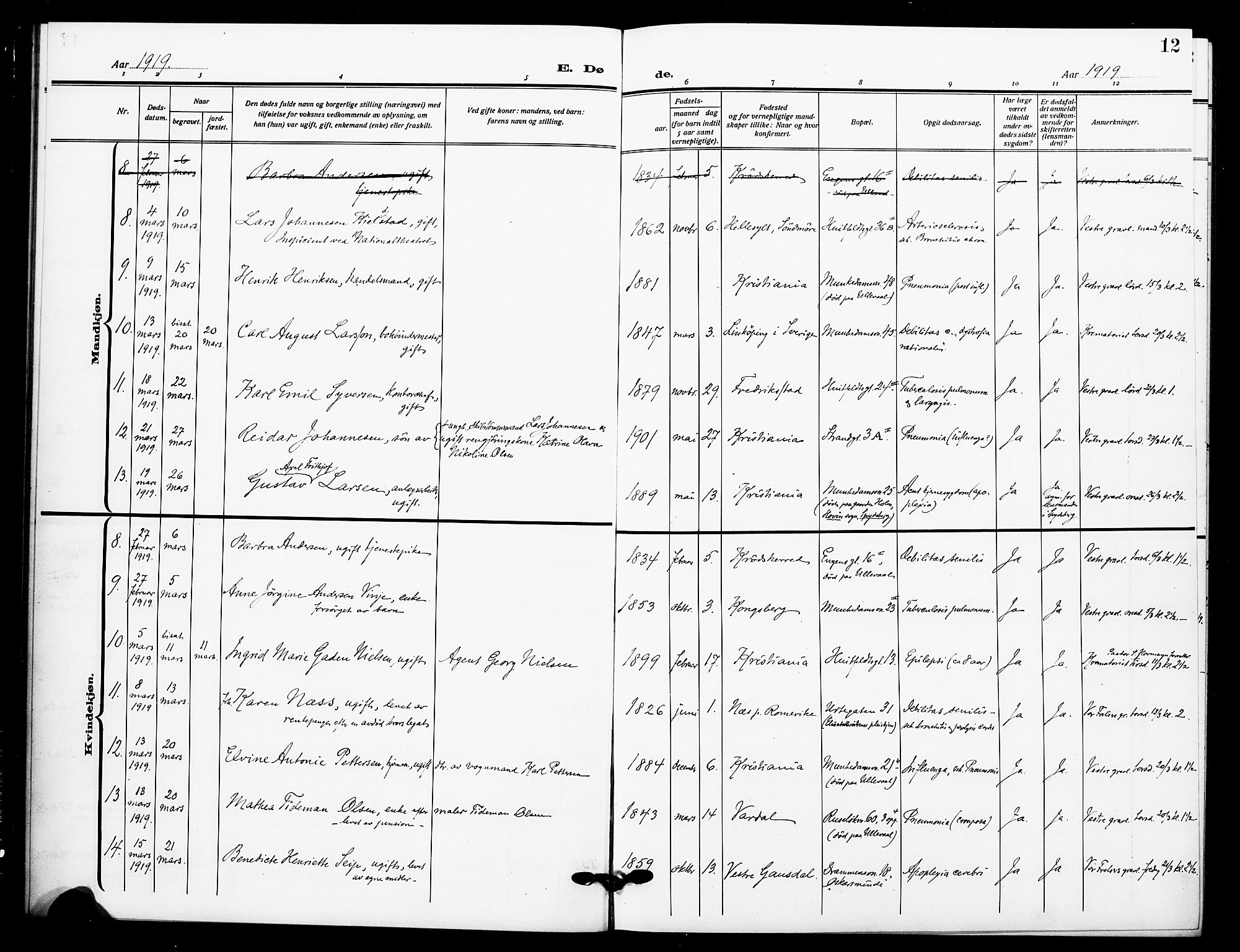 Johannes prestekontor Kirkebøker, AV/SAO-A-10852/F/Fa/L0012: Parish register (official) no. 12, 1918-1930, p. 12